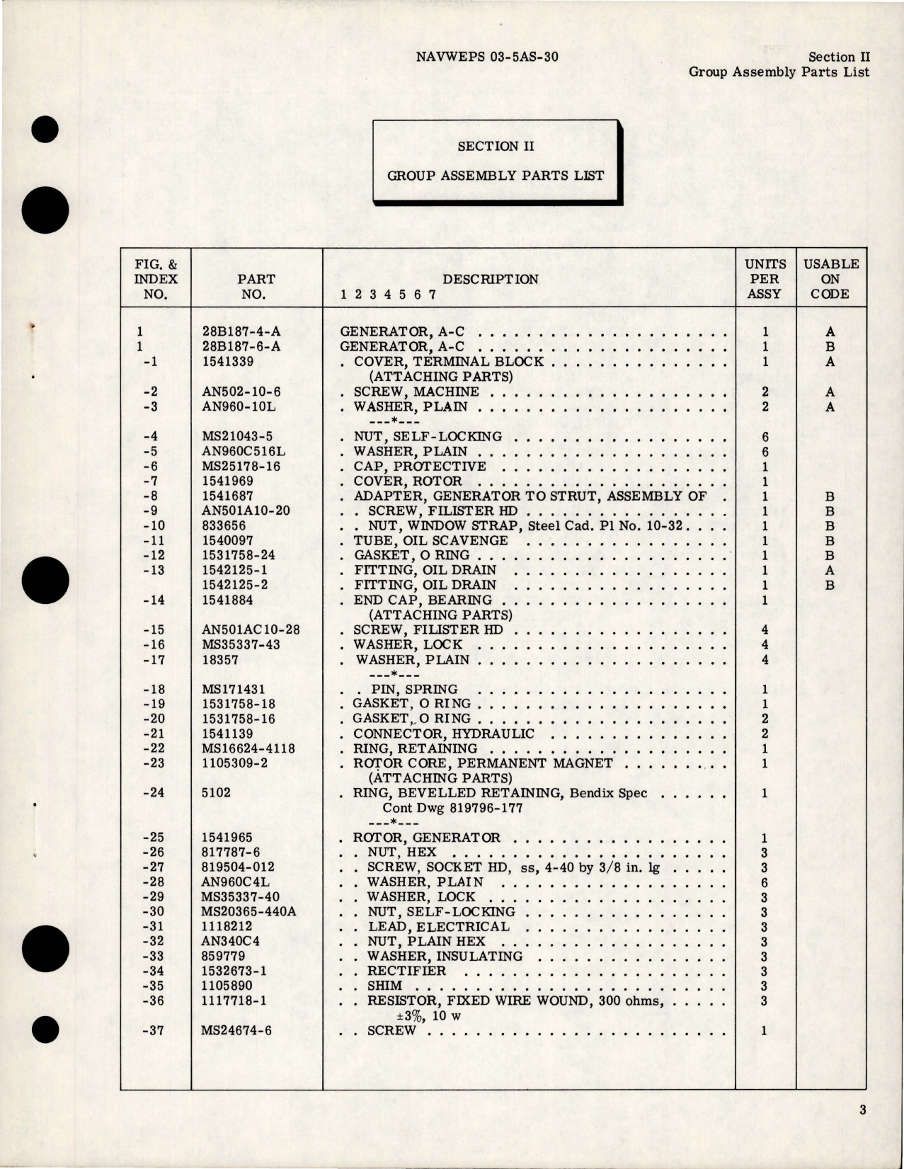 Sample page 5 from AirCorps Library document: Illustrated Parts Breakdown for AC Generator - Type 28B187-4-A, 28B187-6-A 