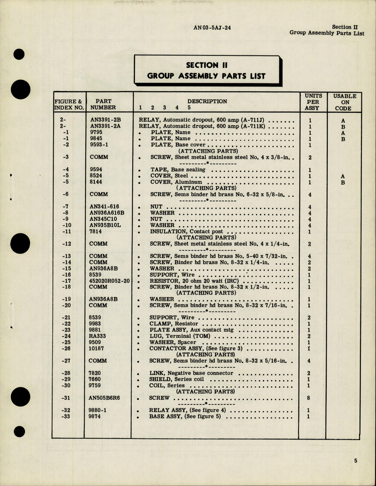Sample page 7 from AirCorps Library document: Illustrated Parts Breakdown for Dropout Relay - Models A-711J and A-711K  - Type AN3391-2B and AN3391-2A