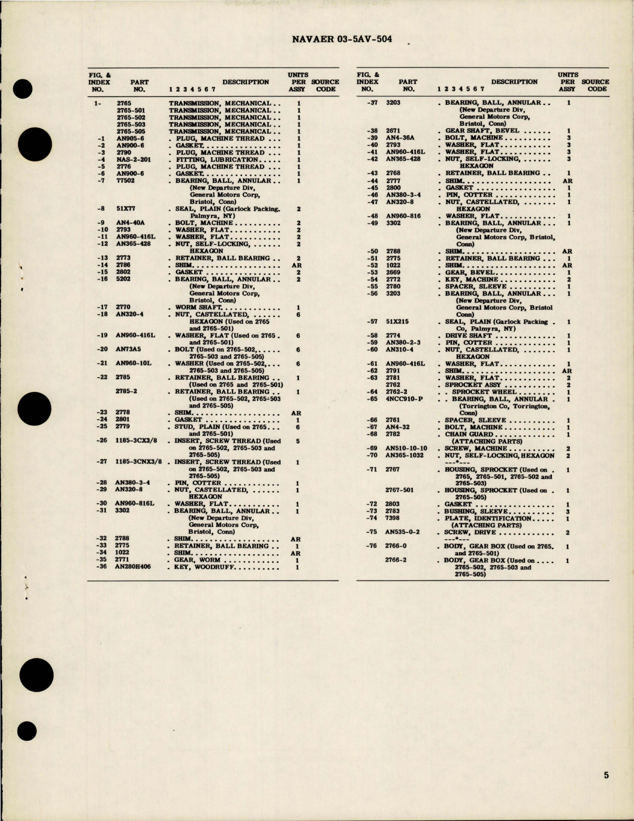 Sample page 5 from AirCorps Library document: Overhaul Instructions with Parts for Manual Flap Transmission Assembly 