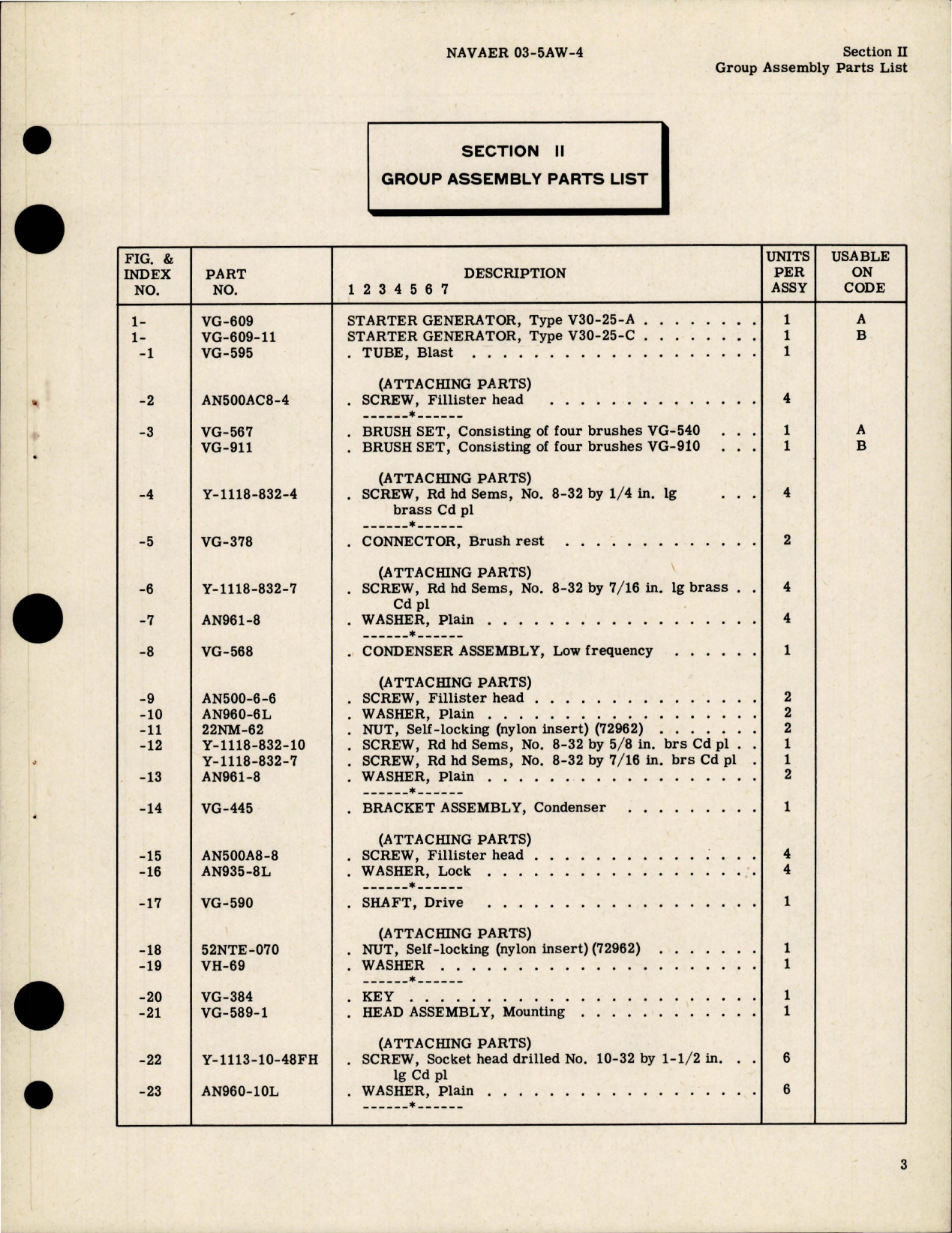 Sample page 5 from AirCorps Library document: Illustrated Parts Breakdown for Starter Generator - Part VG-609, and VD-609-11 - Types V30-25-A and V30-25-C