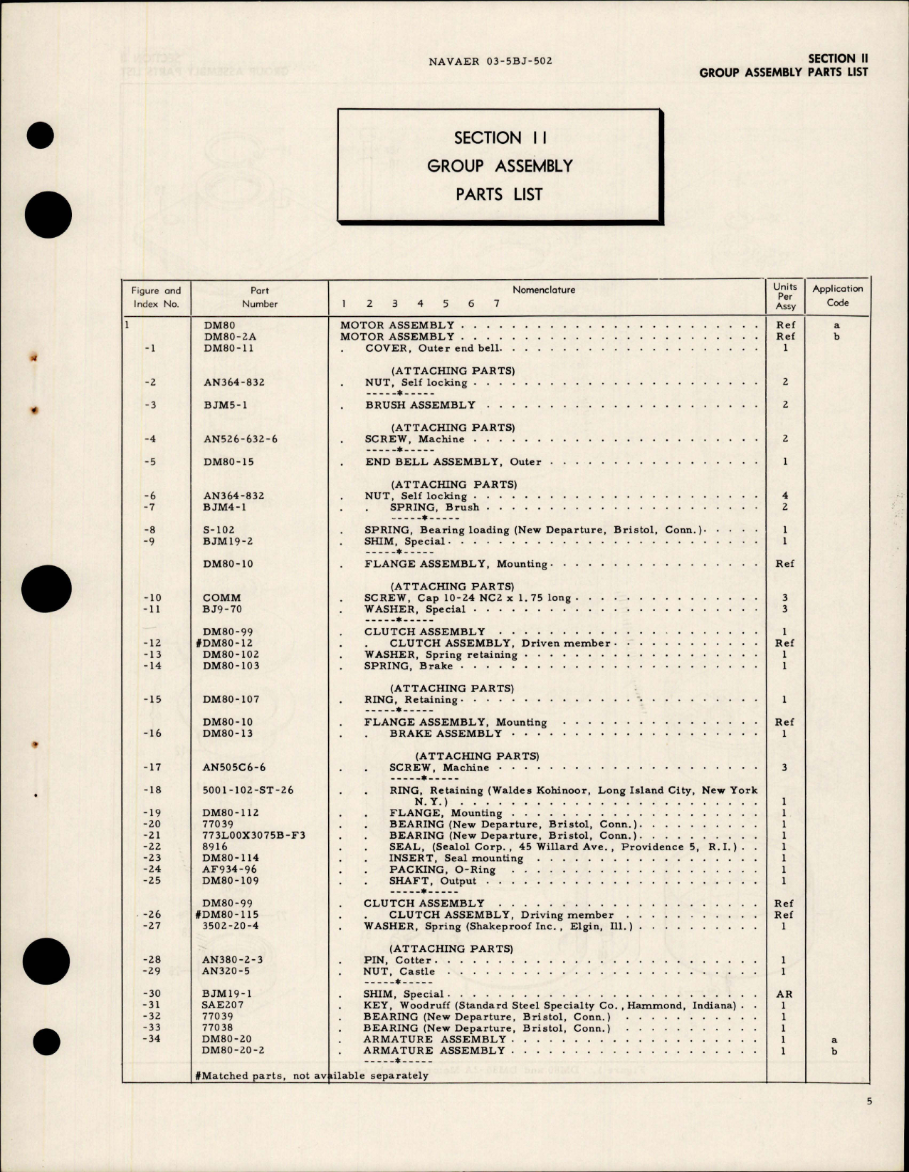 Sample page 7 from AirCorps Library document: Illustrated Parts Breakdown for Motor Assemblies - Parts DM80, DM80-2A, DM81, DM83