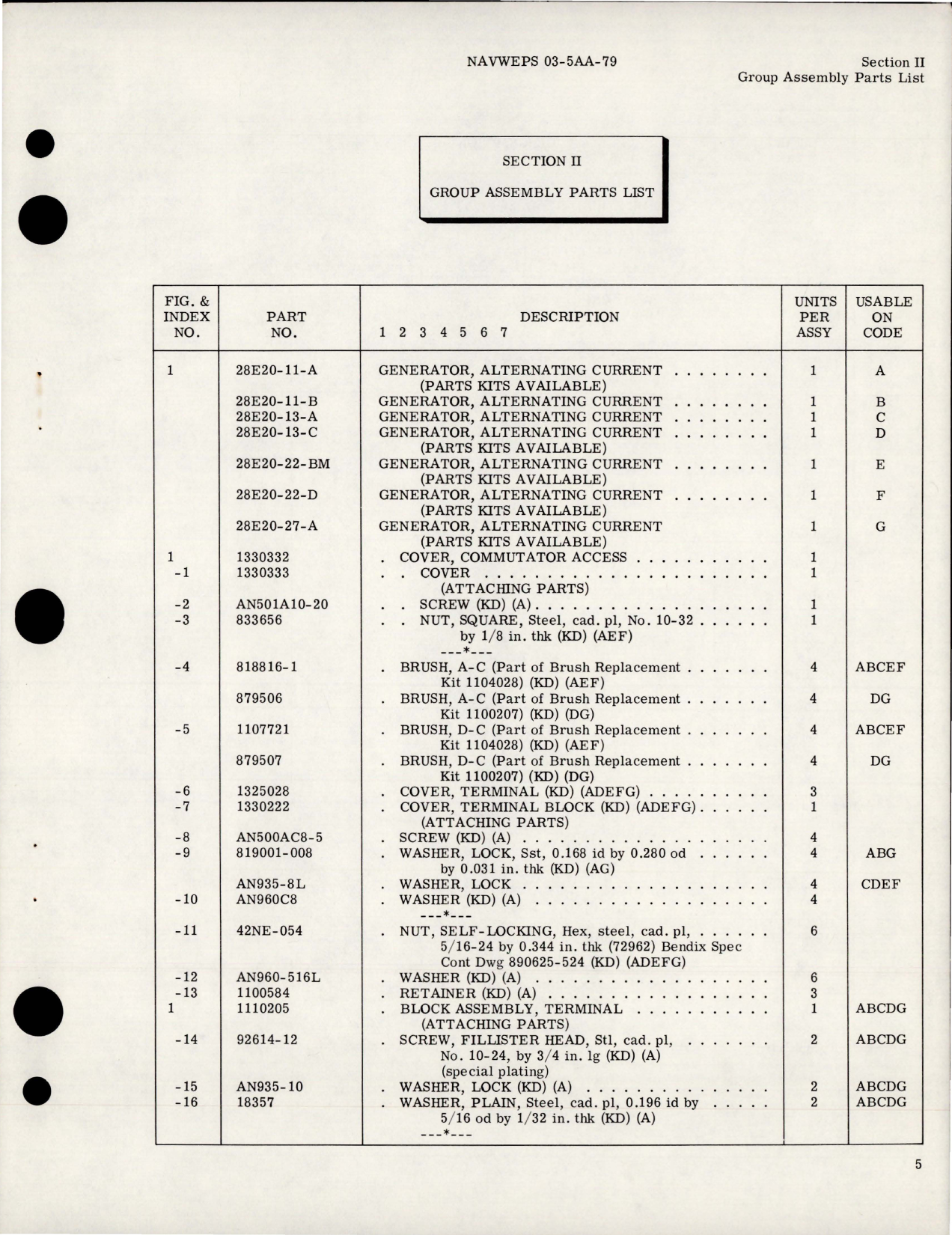 Sample page 7 from AirCorps Library document: Illustrated Parts Breakdown for Alternating Current Generator