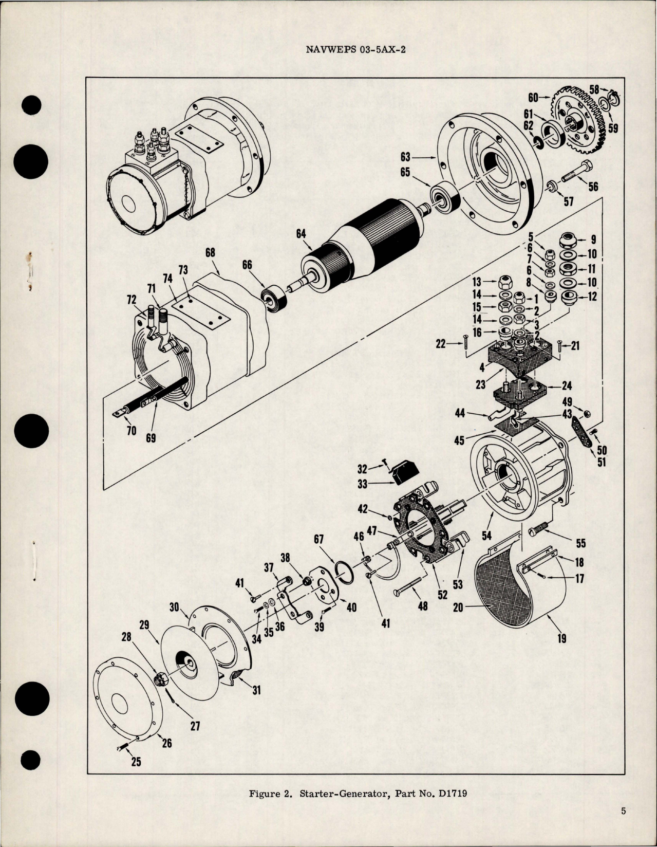 Sample page 5 from AirCorps Library document: Overhaul Instructions with Parts for Starter Generator - Boeing Part 10-40115-1 