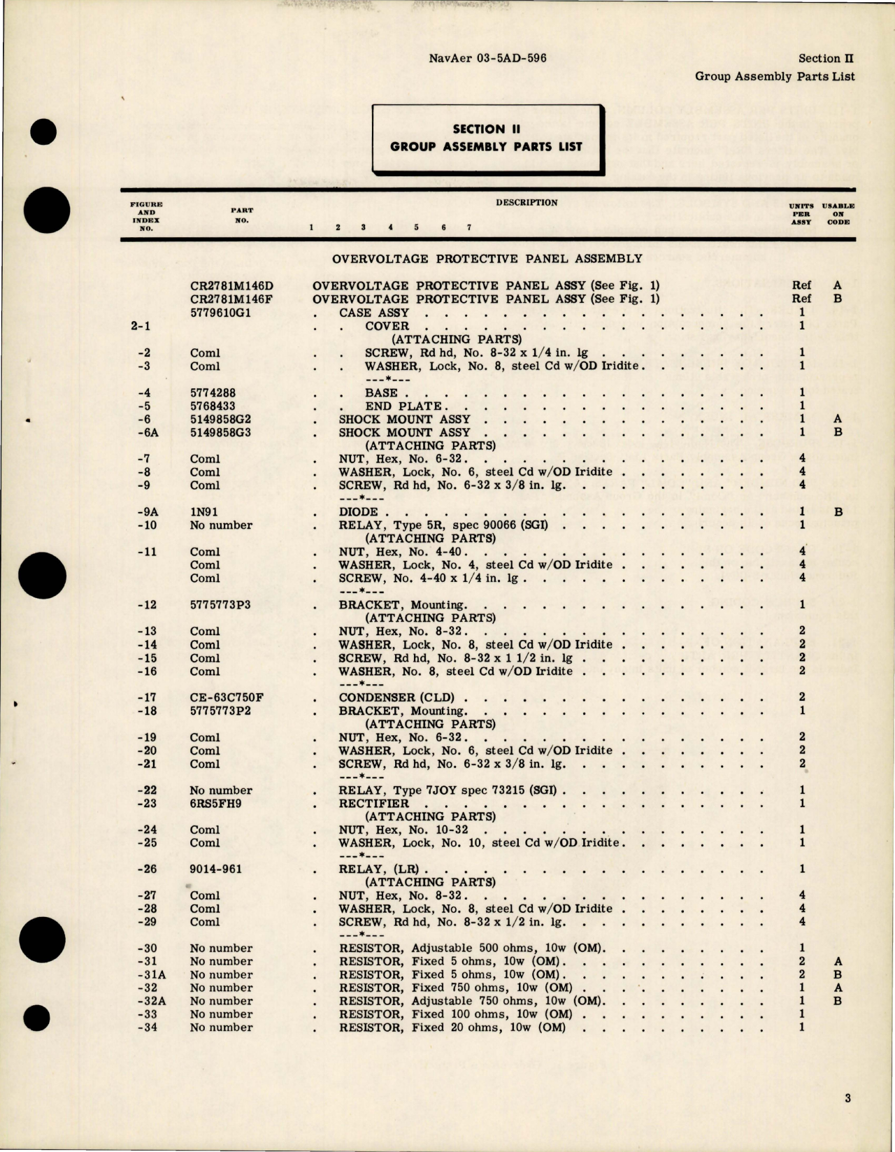 Sample page 5 from AirCorps Library document: Overvoltage Protective Panel for DC Aircraft Generator - Models CR2781M146D, CR2781M146F 