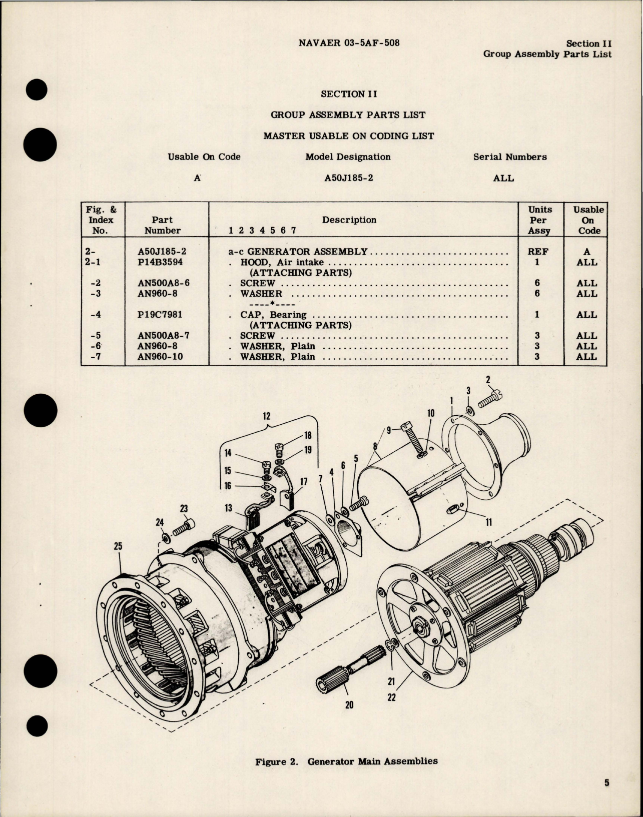 Sample page 7 from AirCorps Library document: Illustrated Parts Breakdown for AC Generator - Model A50J185-2 