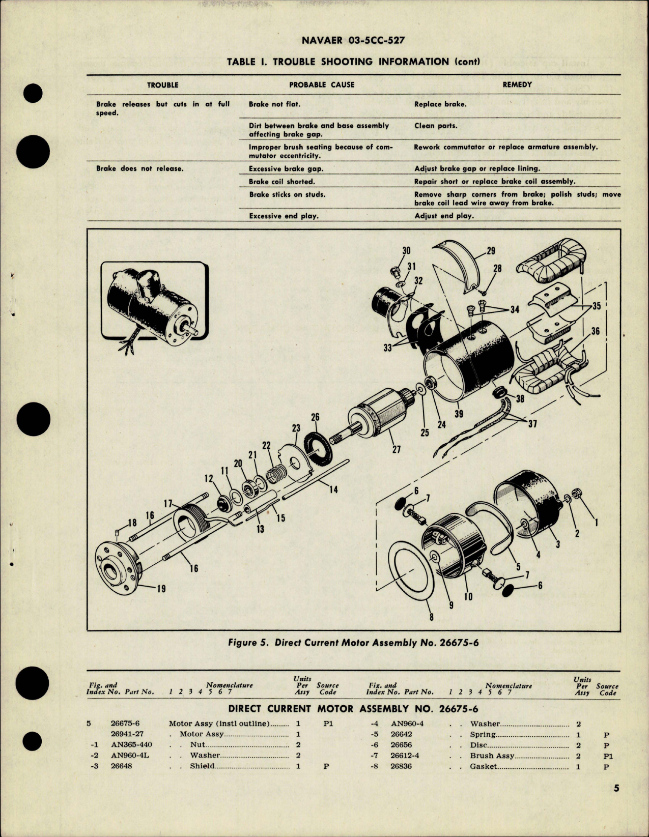 Sample page 5 from AirCorps Library document: Overhaul Instructions with Parts for Direct Current Motor Assembly - 26675-6 