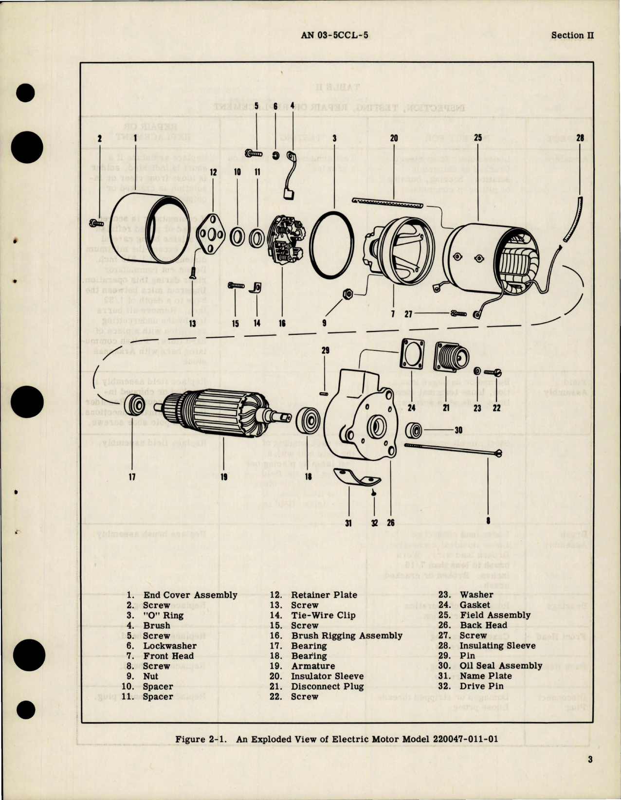 Sample page 7 from AirCorps Library document: Overhaul Instructions for Electric Motor - Model 220047-011 and 220047-070 Series