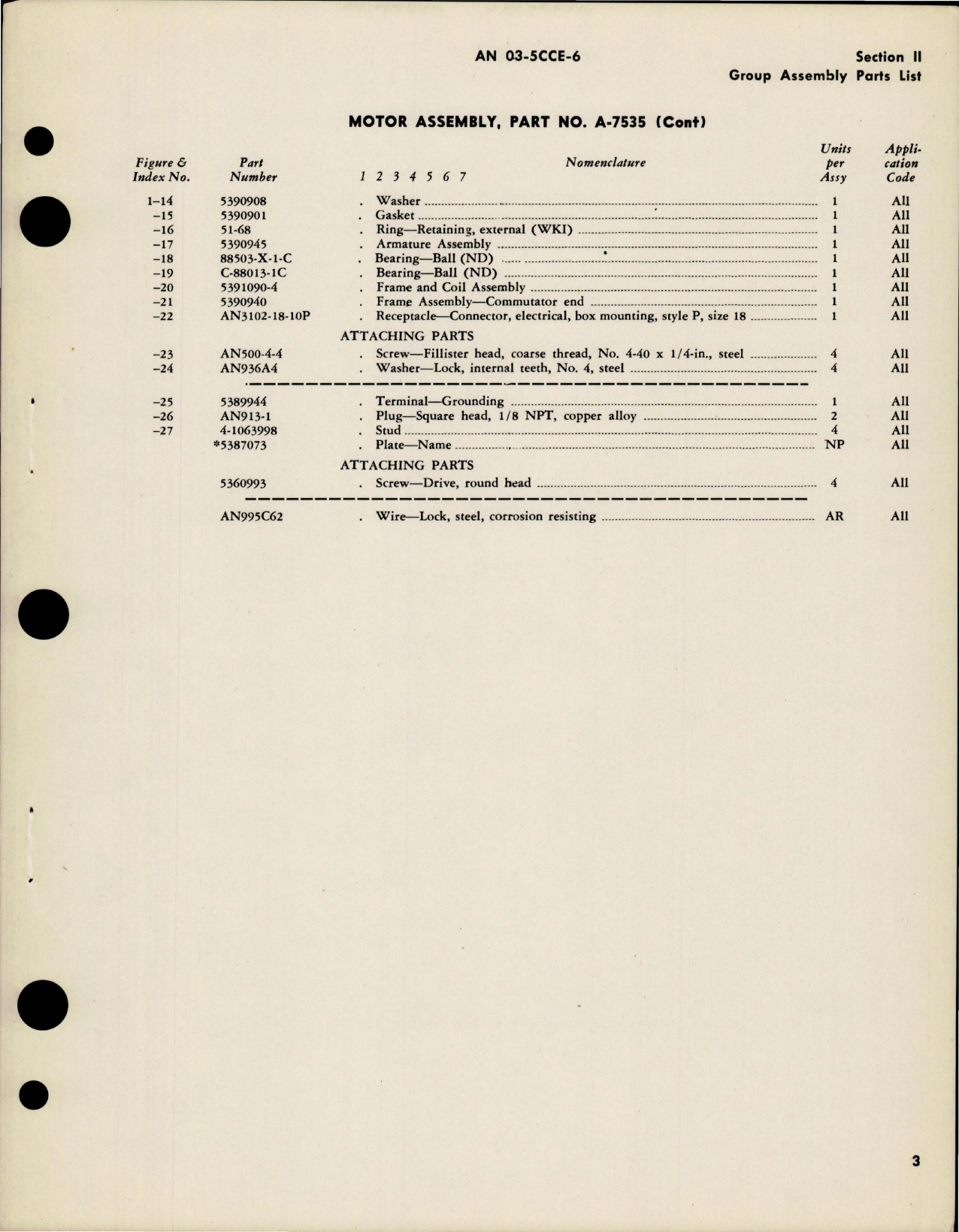 Sample page 5 from AirCorps Library document: Parts Catalog for Motor Assembly - Model A-7535