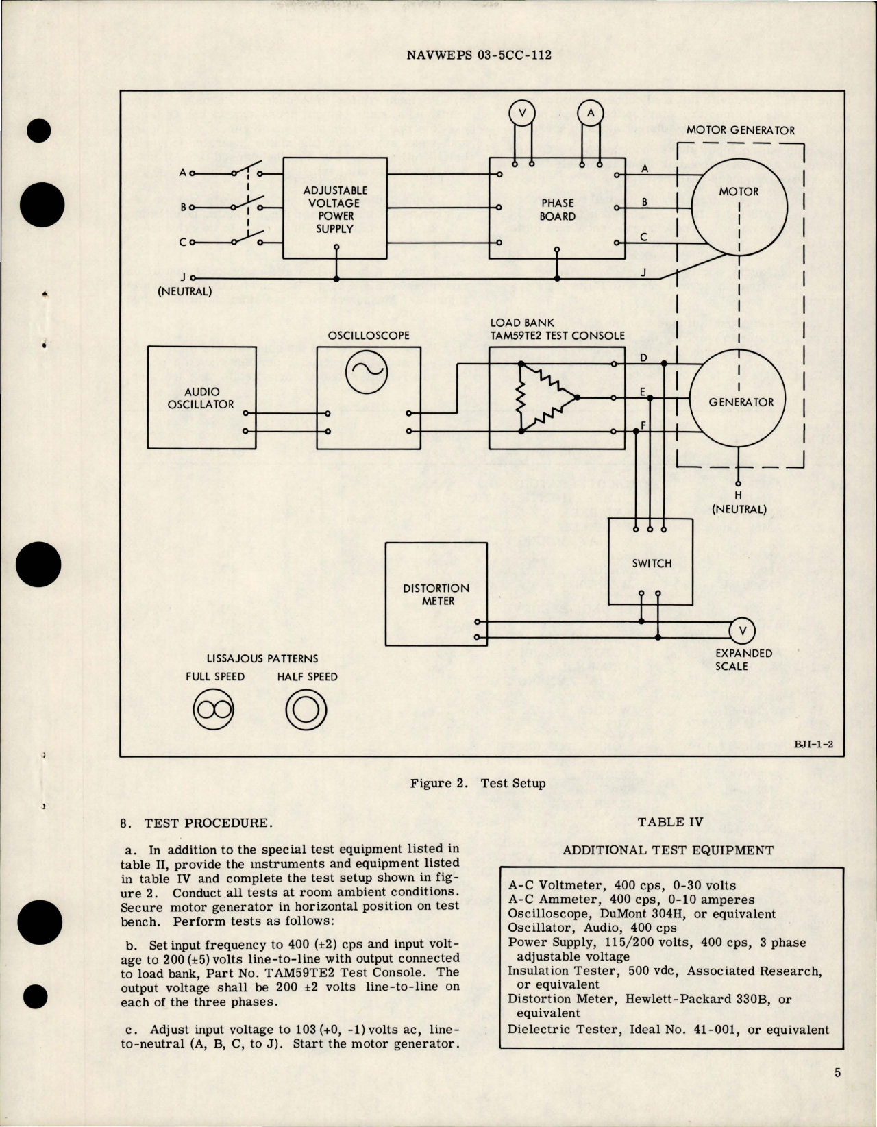 Sample page 5 from AirCorps Library document: Overhaul Instructions with Parts Breakdown for Motor Generator - Part AM59 
