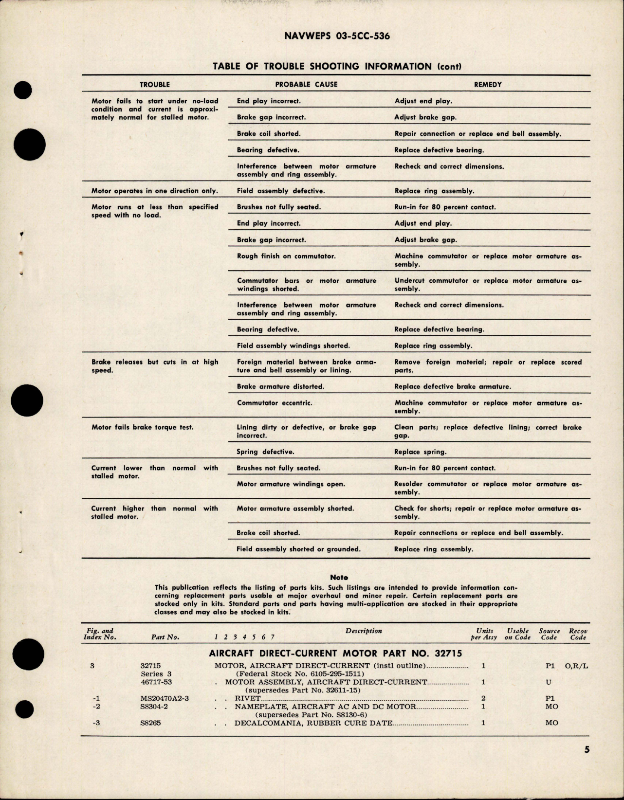 Sample page 5 from AirCorps Library document: Overhaul Instructions with Parts for Direct Current Motor - Part 32715 - Stock 6105-295-1511 