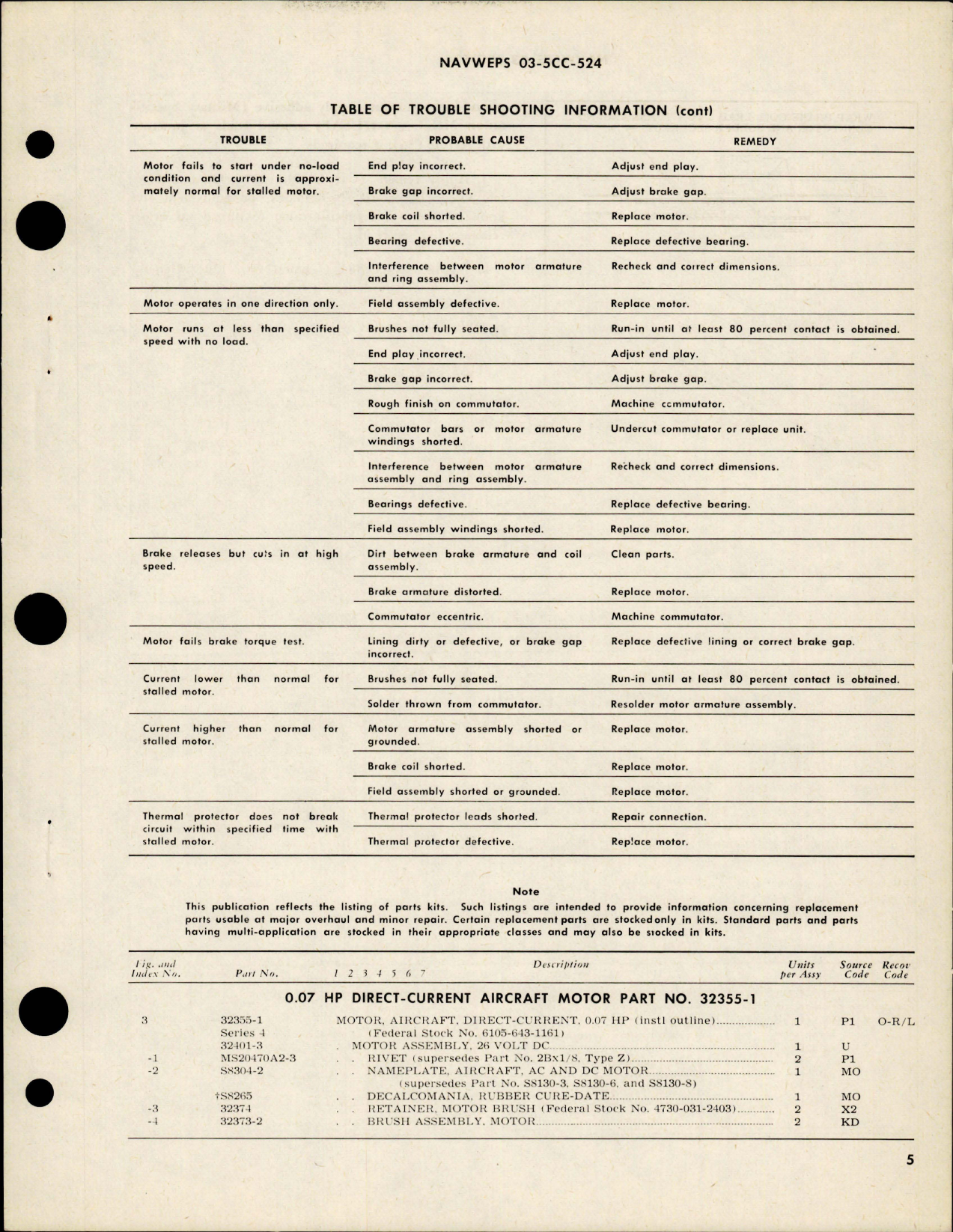Sample page 5 from AirCorps Library document: Overhaul Instructions with Parts Breakdown for  Direct Current Aircraft Motor - 0.07 HP - Part 32355-1 