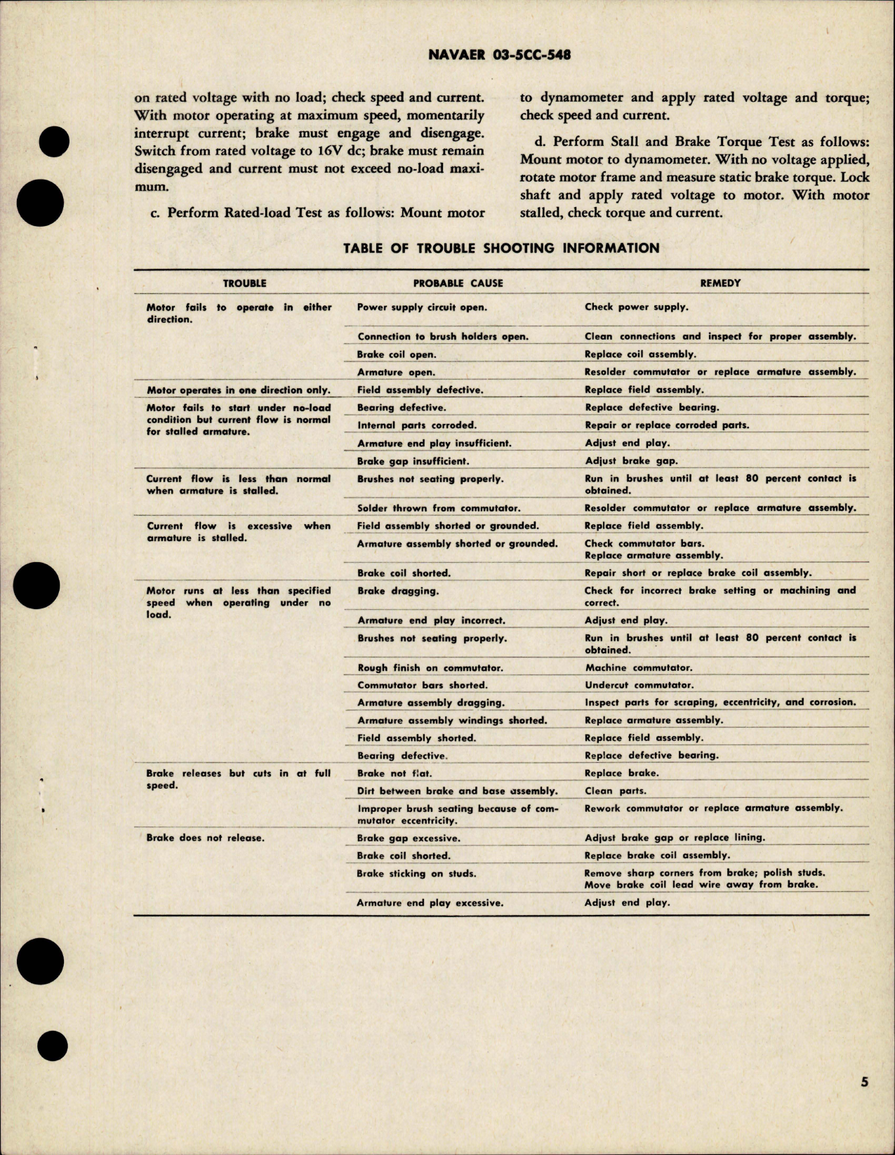 Sample page 5 from AirCorps Library document: Overhaul Instructions with Parts Breakdown for Direct Current Motor - Part 26968 