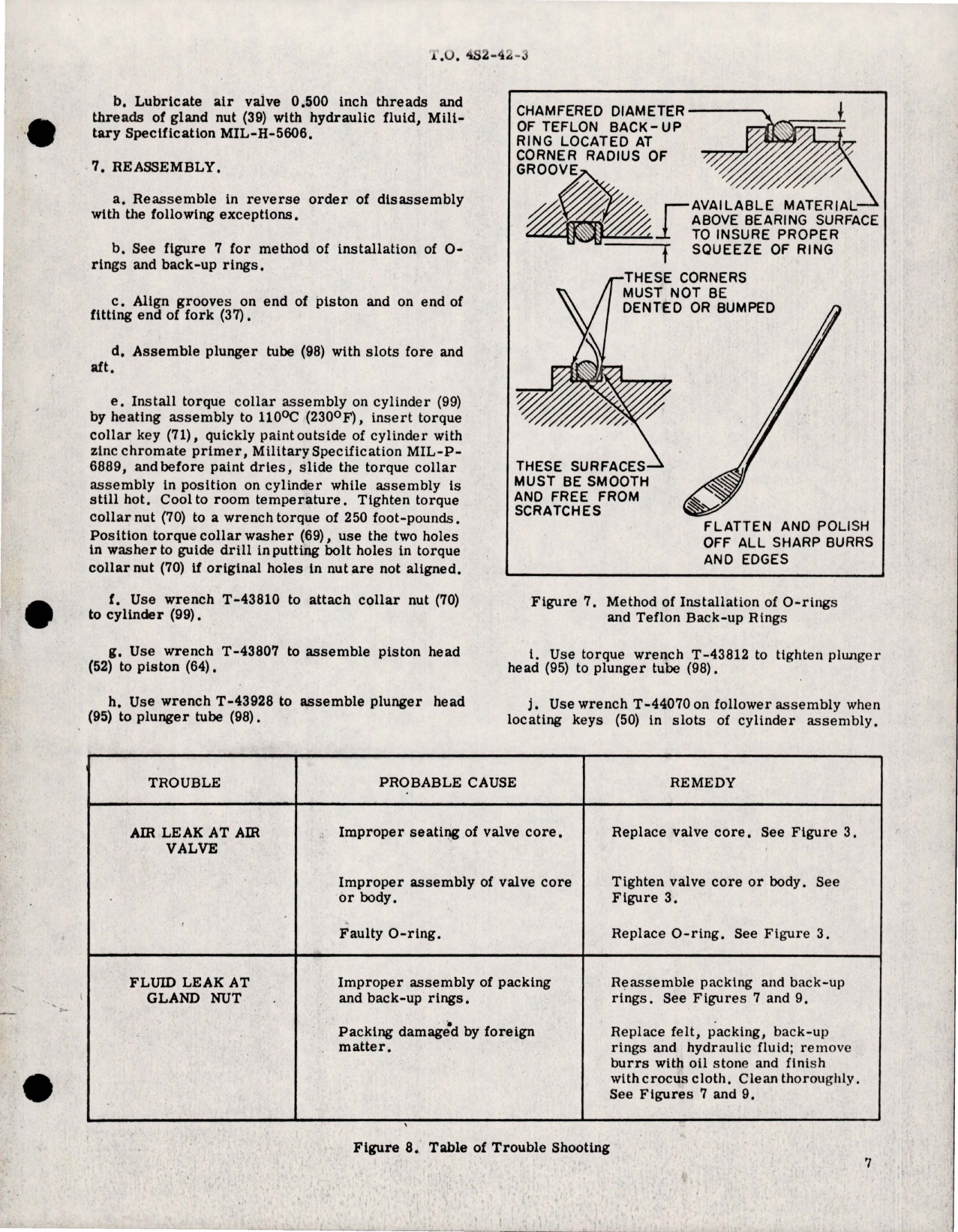 Sample page 7 from AirCorps Library document: Overhaul Instructions with Parts Breakdown for Nose Landing Gear Strut Assembly - Parts 8488B, 8488C, 8488D, 8488E, 8488G