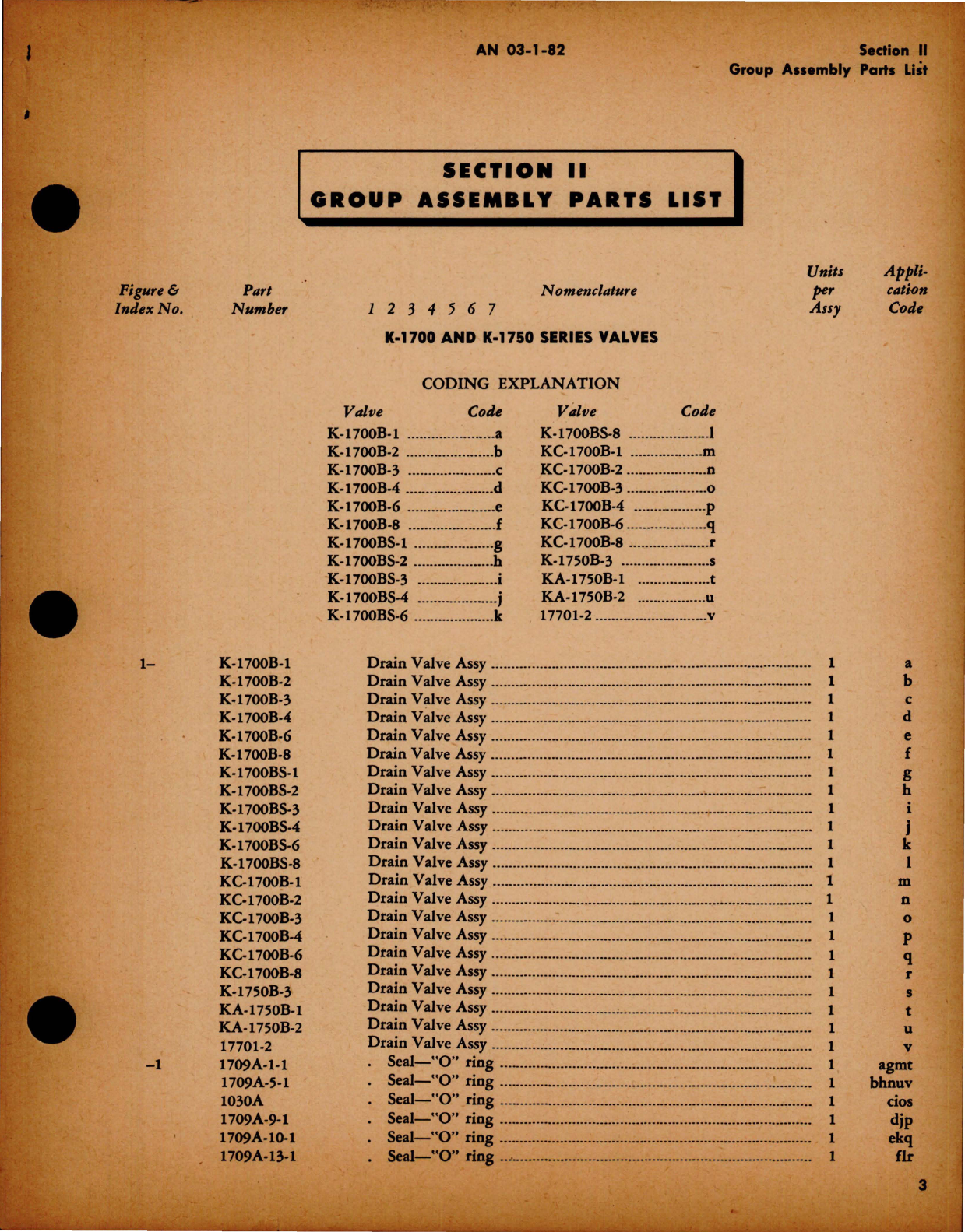 Sample page 5 from AirCorps Library document: Parts Catalog for Drain Valves 