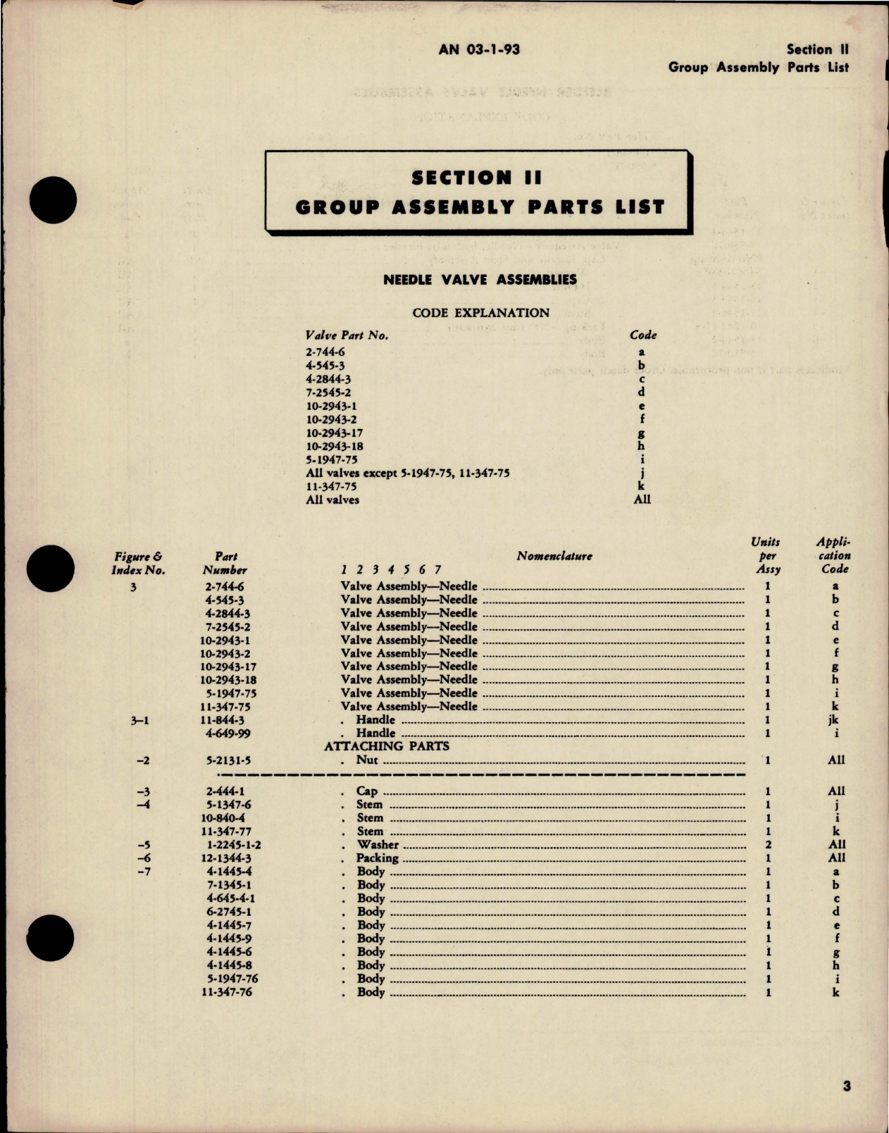 Sample page 5 from AirCorps Library document: Needle Valve Assemblies 