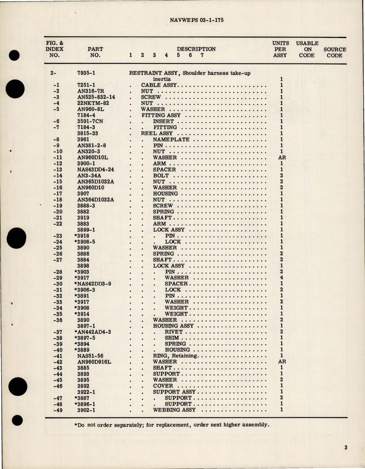 Sample page 5 from AirCorps Library document: Overhaul Instructions with Parts for Shoulder Harness Takeup Inertia Restraint Assembly - Part 7935-1