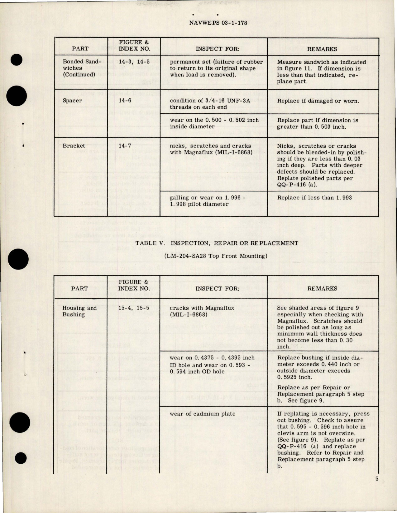 Sample page 7 from AirCorps Library document: Overhaul Instructions with Parts for Dynafocal Engine Mountings 
