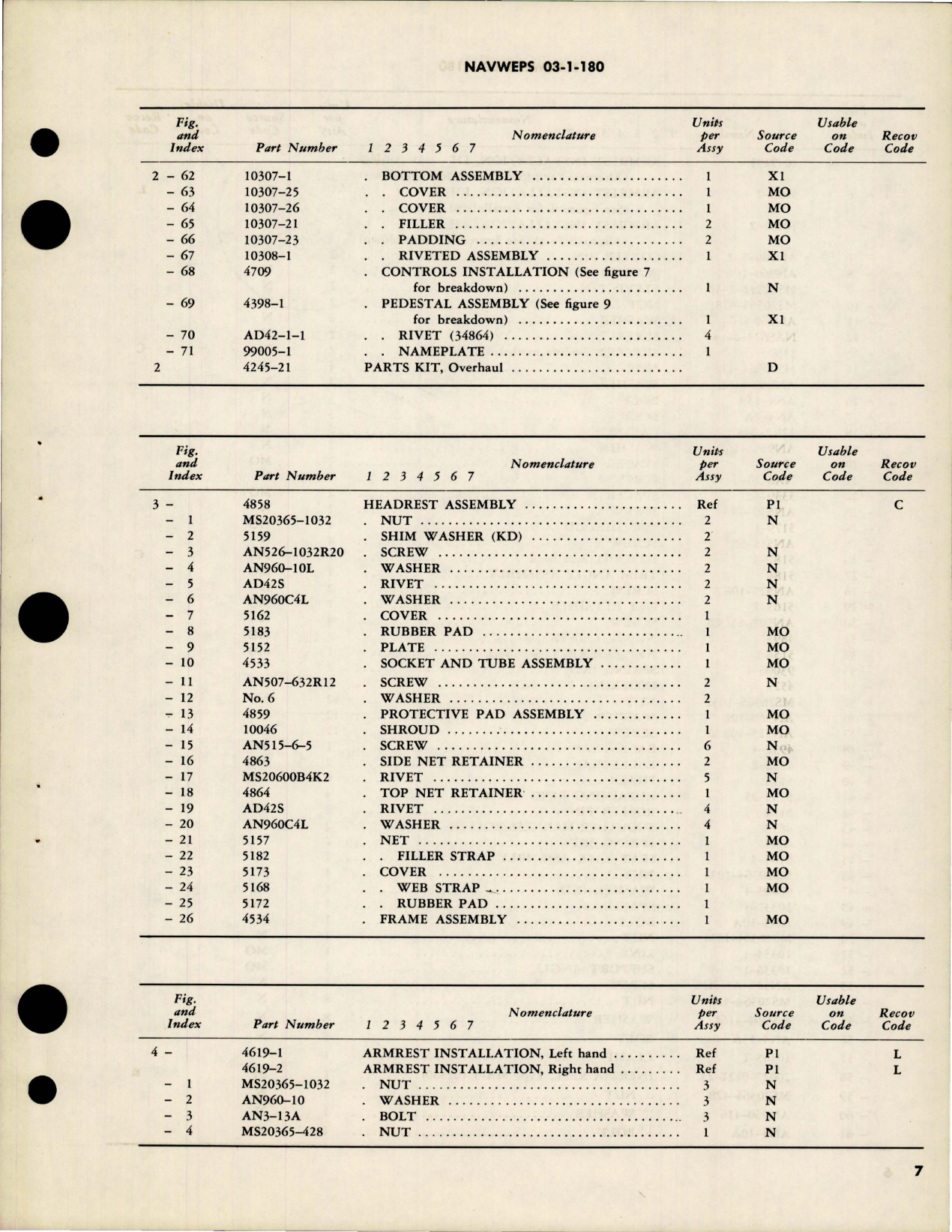 Sample page 9 from AirCorps Library document: Overhaul Instructions with Parts for Pilots, Copilots and Captains Seat Assemblies - Parts 4240-5 and 4245-5 