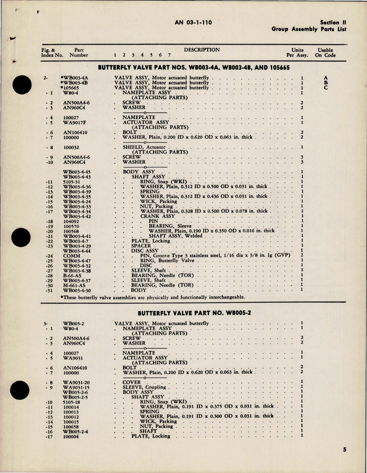 Sample page 9 from AirCorps Library document: Illustrated Parts Breakdown for Butterfly Valves