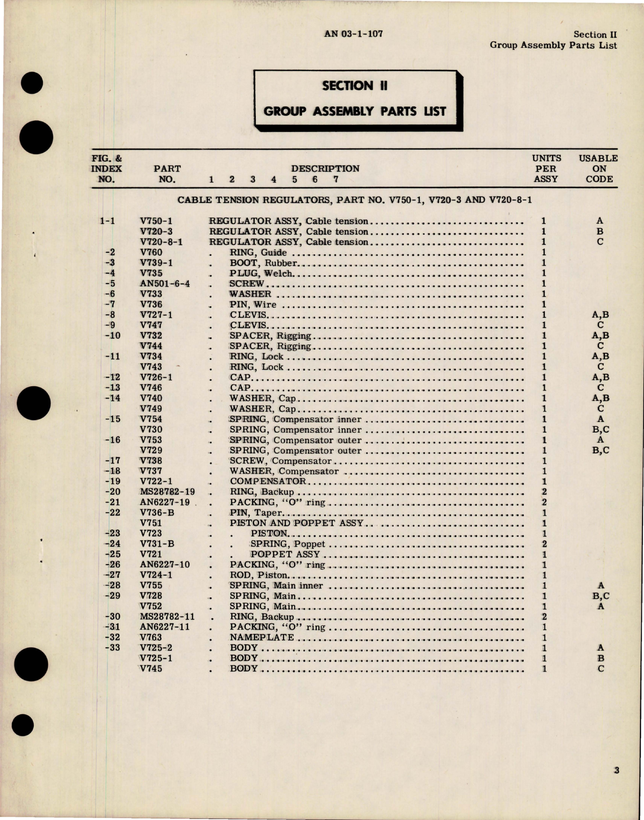 Sample page 5 from AirCorps Library document: Illustrated Parts Breakdown for Cable Tension Regulators - Parts V720-3, V720-8-1 and V750-1