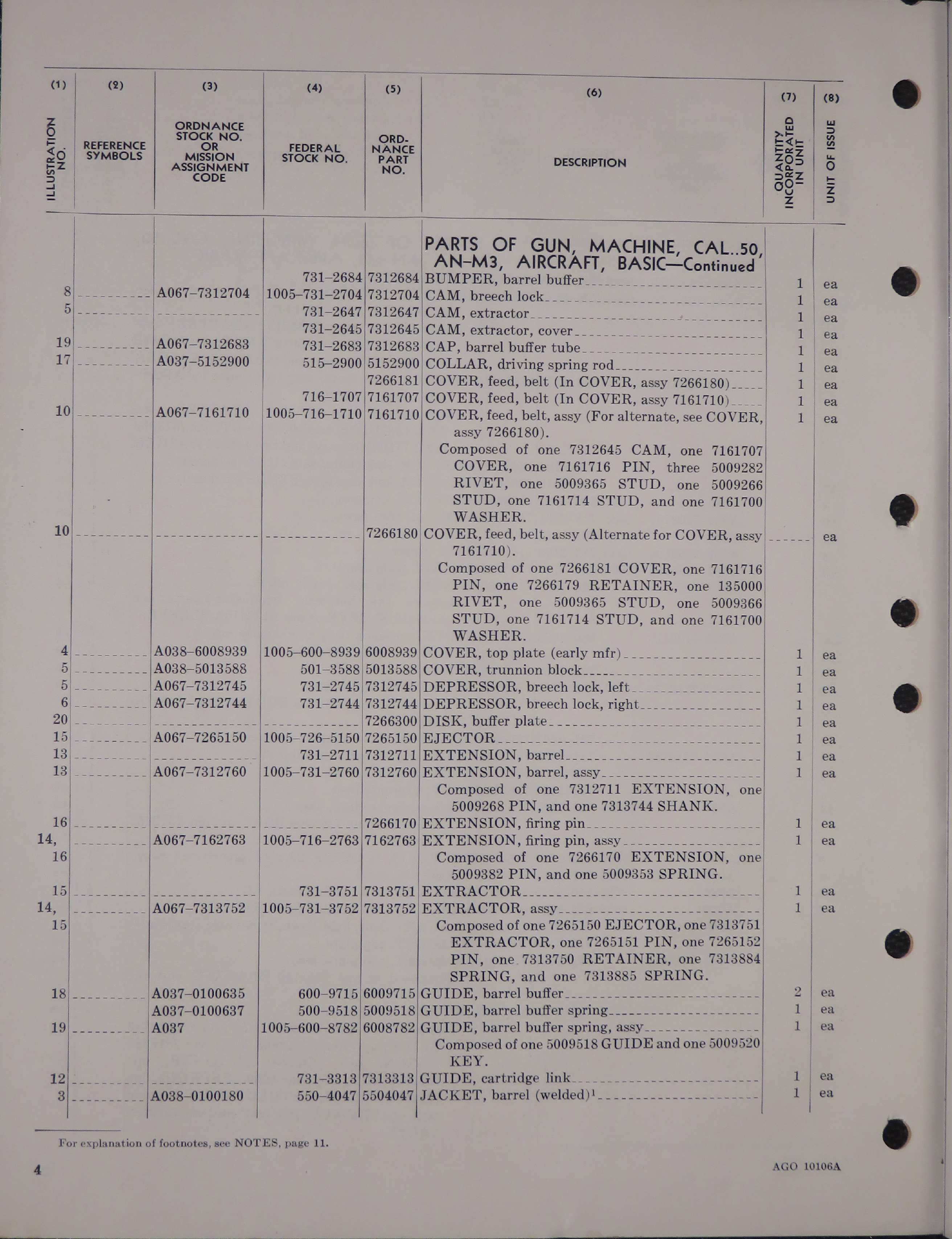 Sample page 6 from AirCorps Library document: List of Serviceable Parts of 50 Cal Machine Gun AN-M3
