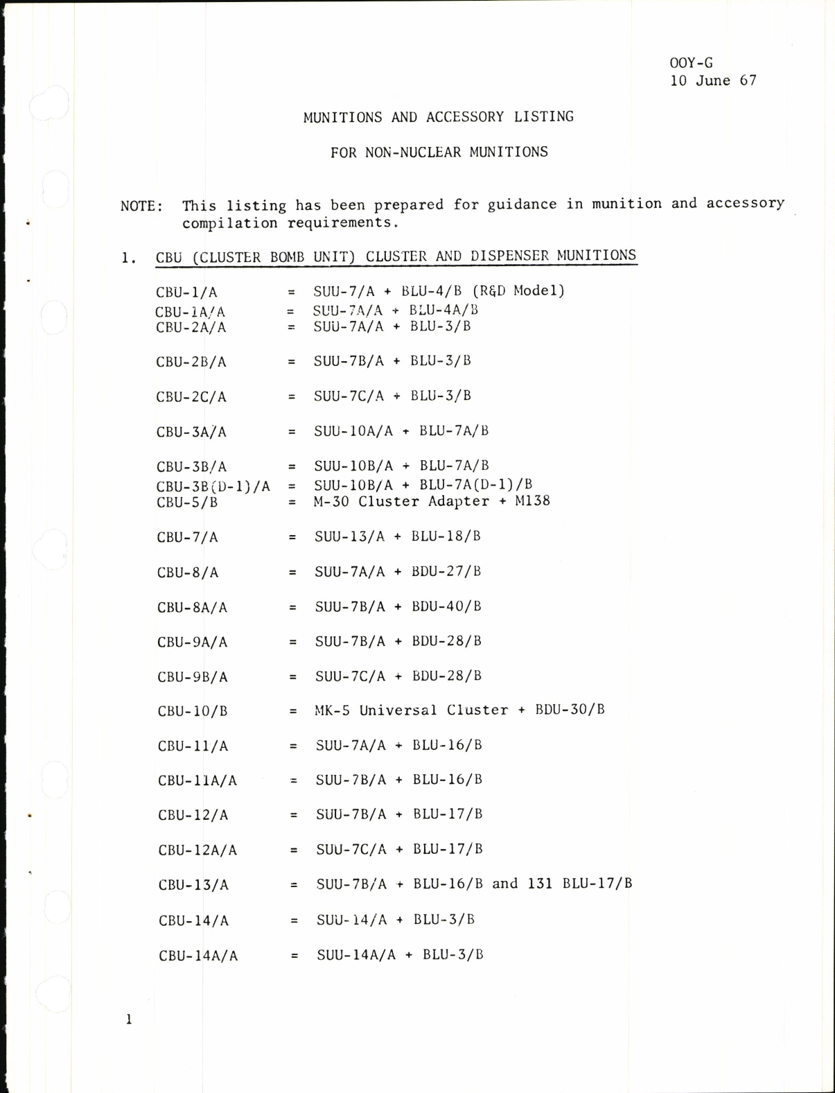 Sample page 5 from AirCorps Library document: Non-Nuclear Munitions and Accessories List