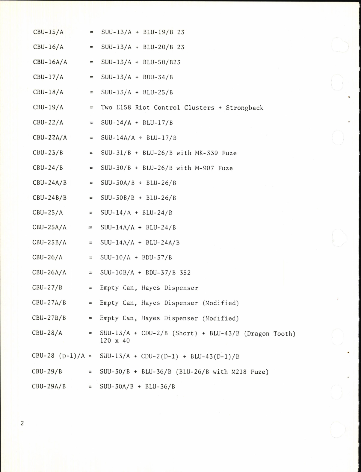 Sample page 6 from AirCorps Library document: Non-Nuclear Munitions and Accessories List