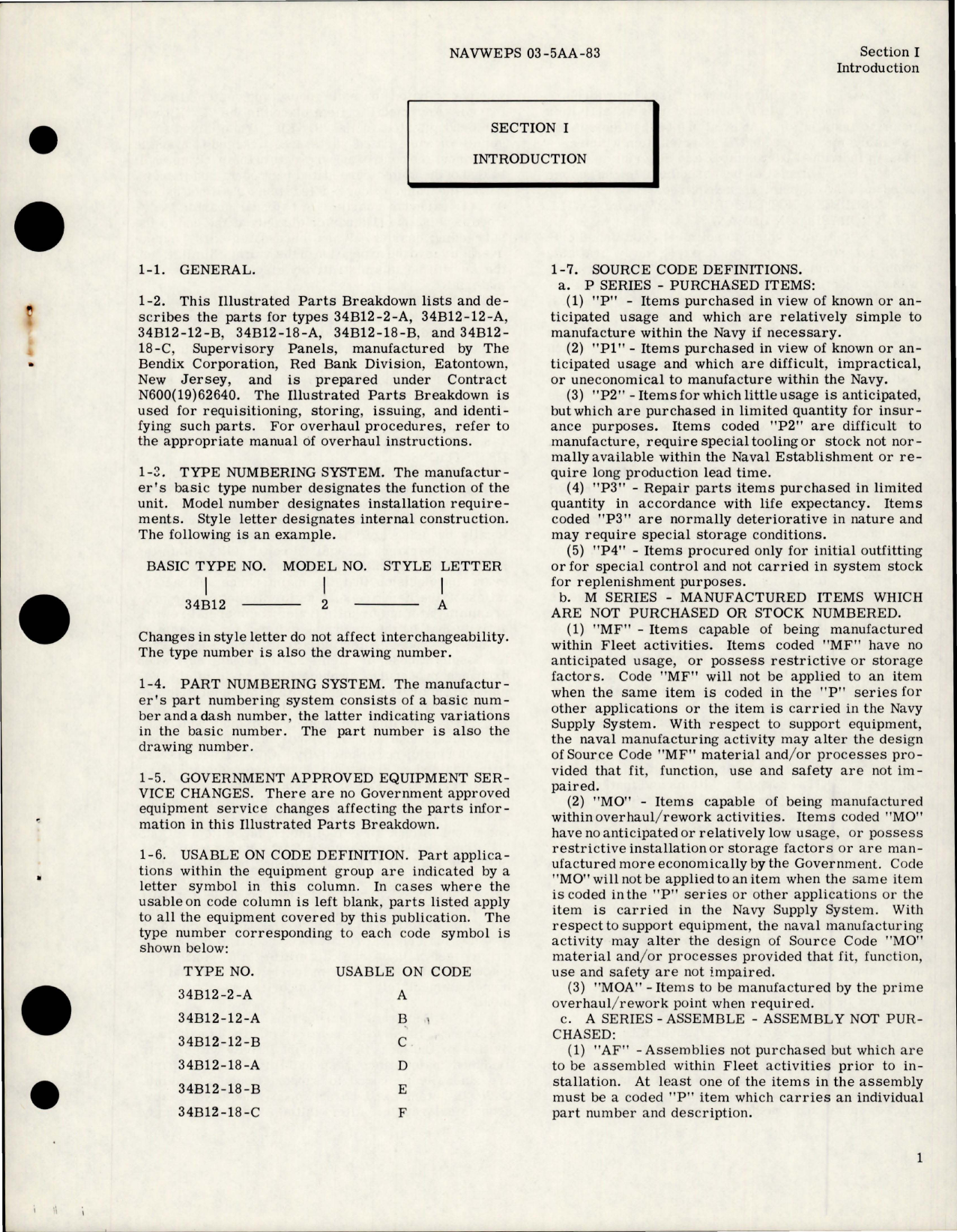 Sample page 5 from AirCorps Library document: Illustrated Parts Breakdown for Supervisory Panel