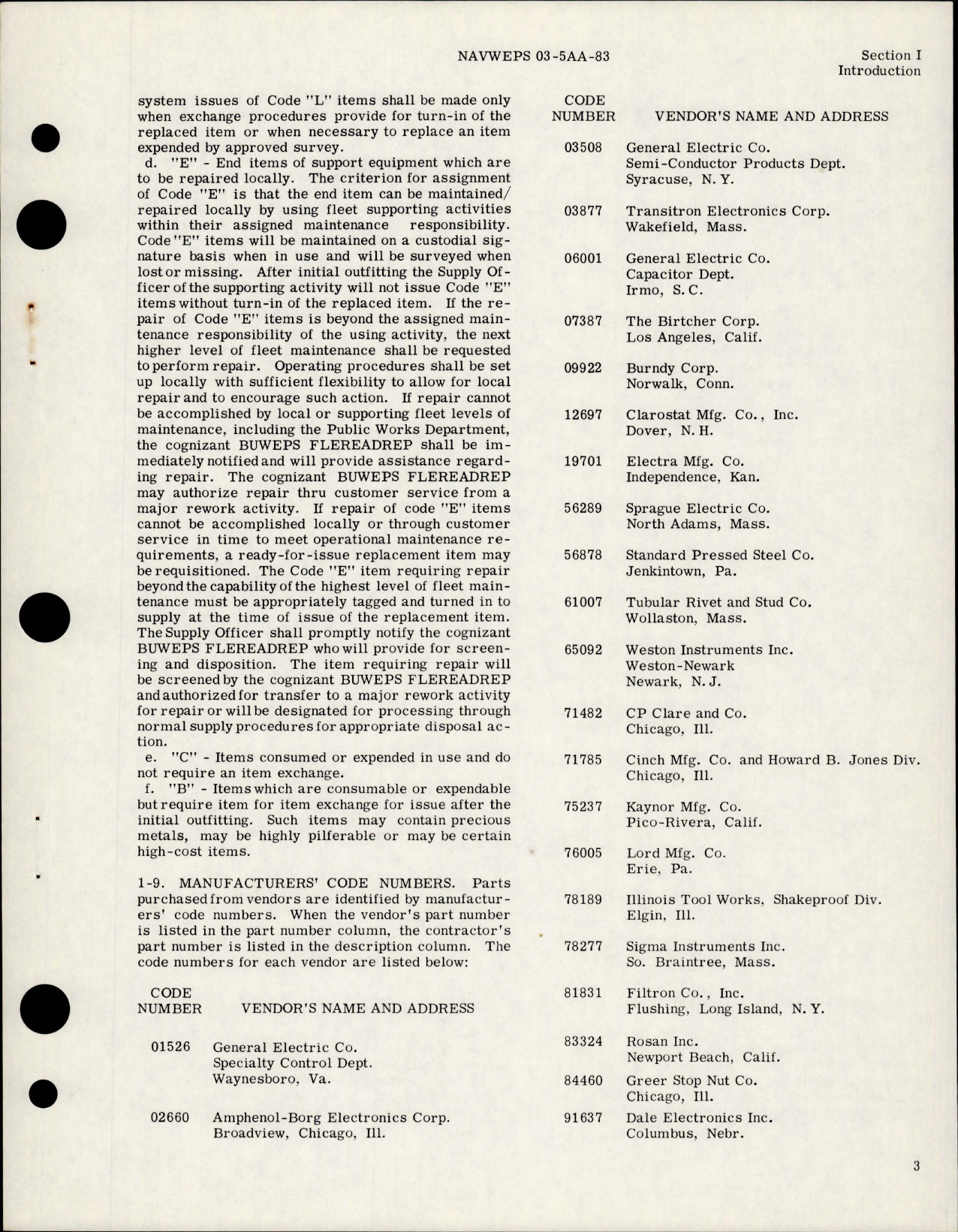 Sample page 7 from AirCorps Library document: Illustrated Parts Breakdown for Supervisory Panel