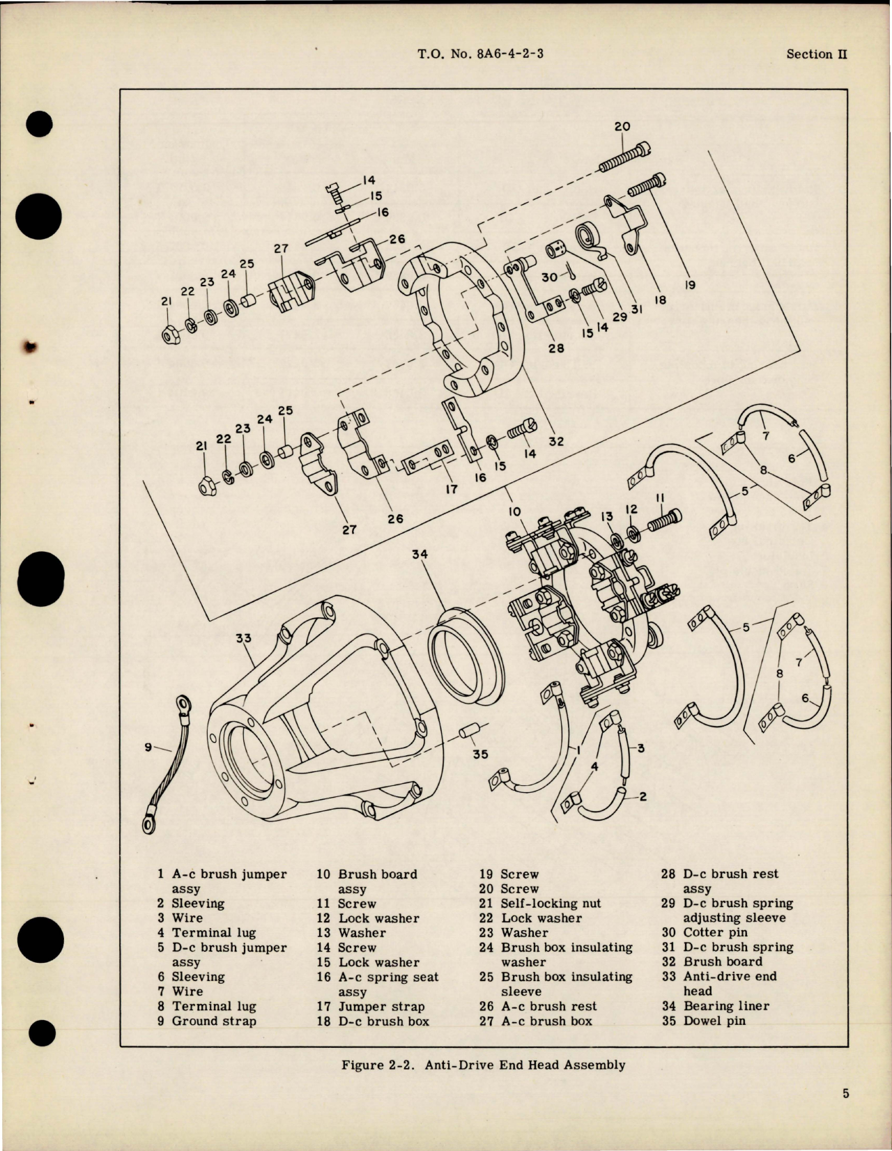 Sample page 9 from AirCorps Library document: Overhaul Instructions for Engine Driven AC Generators AF Types C-1 and C-3, Navy Type NEA-10 