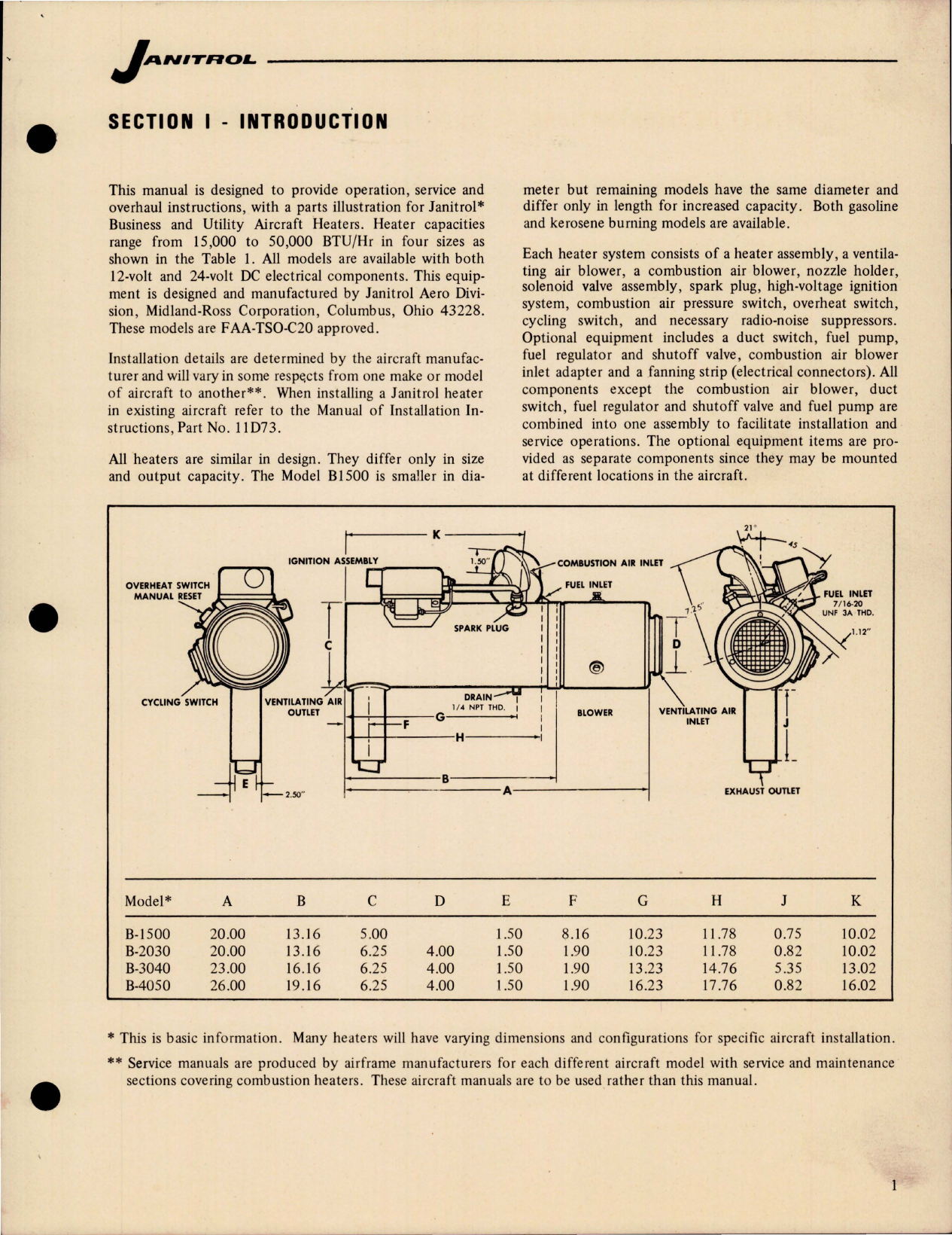 Sample page 5 from AirCorps Library document: Maintenance and Overhaul for Business and Utility Aircraft Heaters 