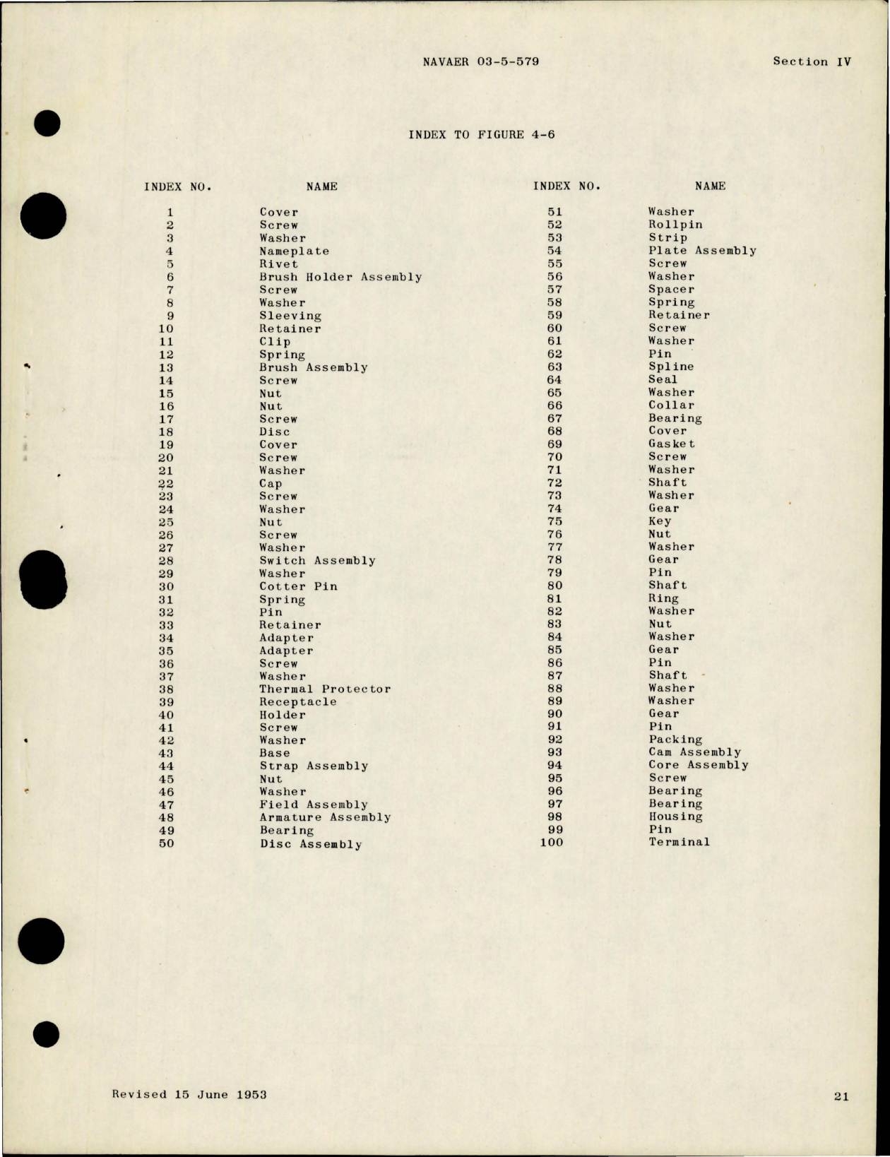 Sample page 7 from AirCorps Library document: Overhaul Instructions for Cowl Flap Actuators and Power Unit 