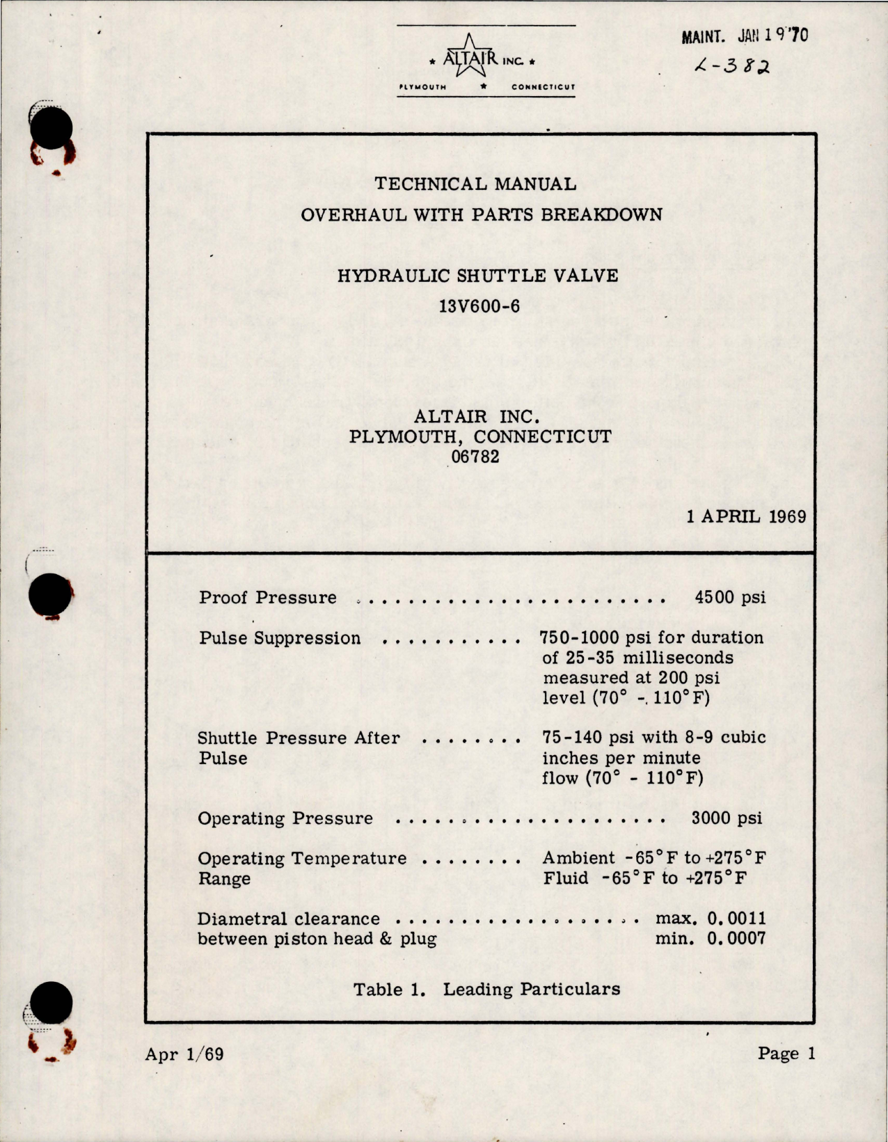 Sample page 1 from AirCorps Library document: Overhaul with Parts Breakdown for Hydraulic Shuttle Valve - 13V600-6