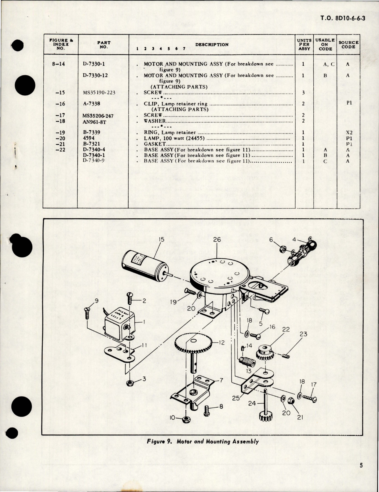 Sample page 7 from AirCorps Library document: Overhaul with Parts Breakdown for Rotating Warning Navigational Light