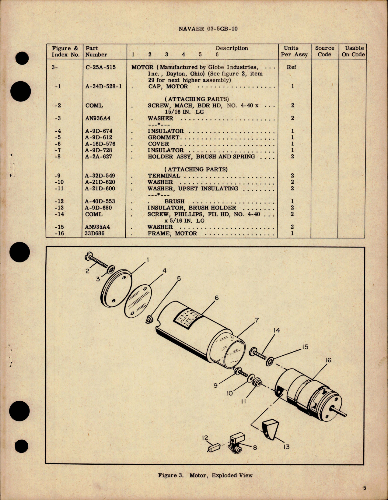 Sample page 5 from AirCorps Library document: Overhaul Instructions with Parts for Navigational Rotating Warning Light