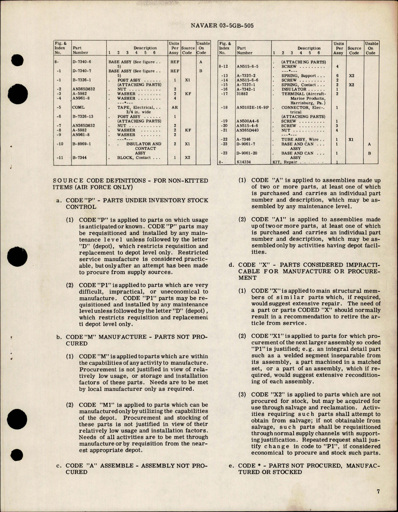 Sample page 5 from AirCorps Library document: Overhaul Instructions with Parts for Rotating Warning Navigational Light - Parts G-6965-11 and G-6965-31