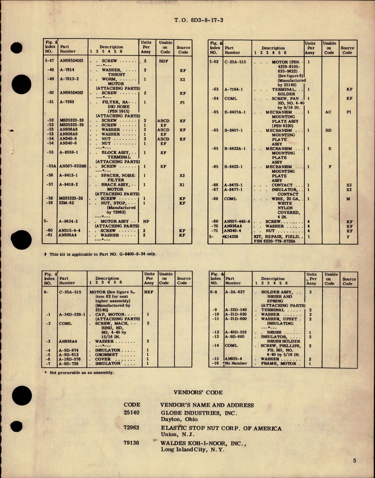 Sample page 5 from AirCorps Library document: Overhaul Instructions with Parts Breakdown for Navigational Rotating Warning Light 