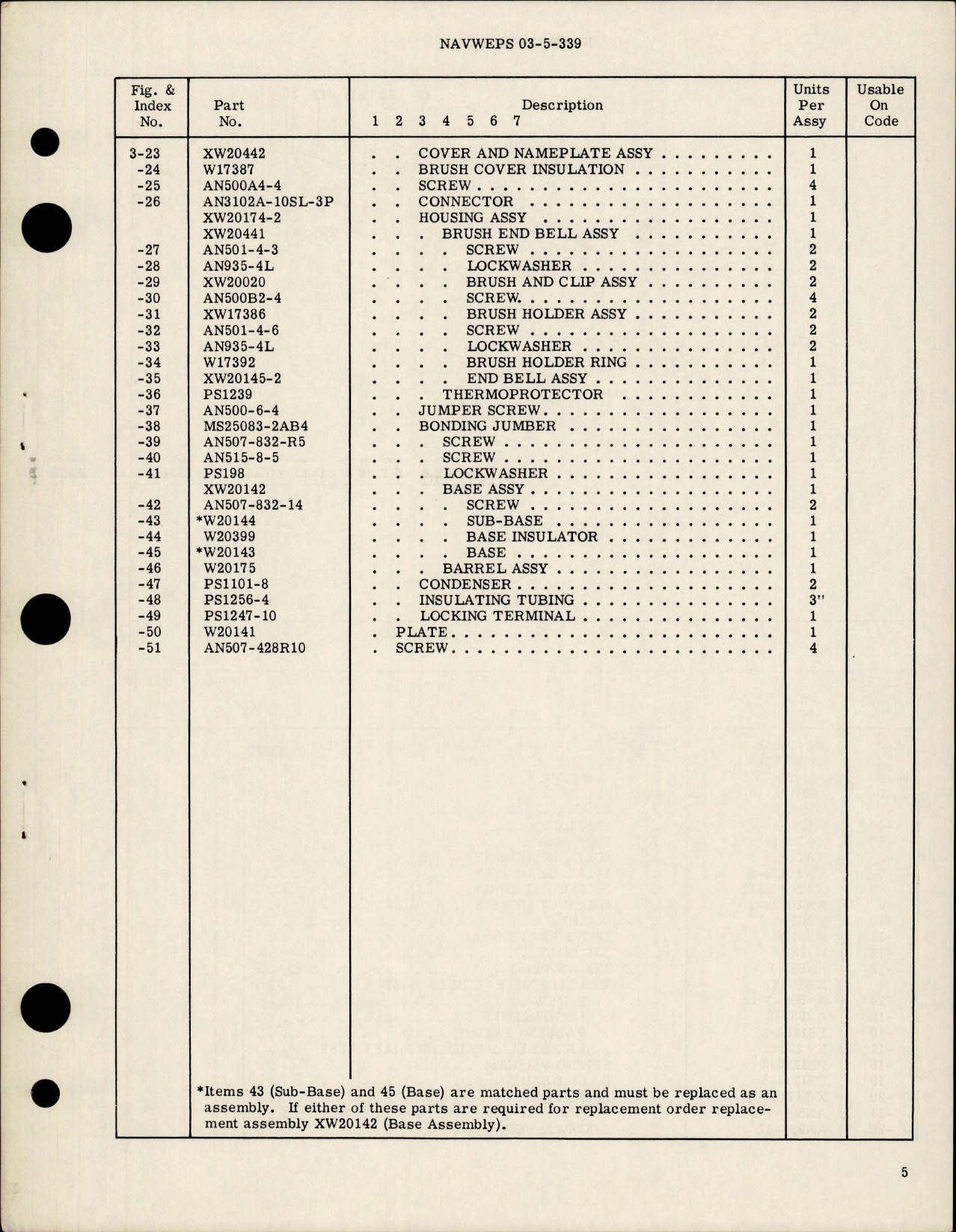 Sample page 5 from AirCorps Library document: Overhaul Instructions with Illustrated Parts Breakdown for Windshield Wiper Motor - Part XW20058-M1 