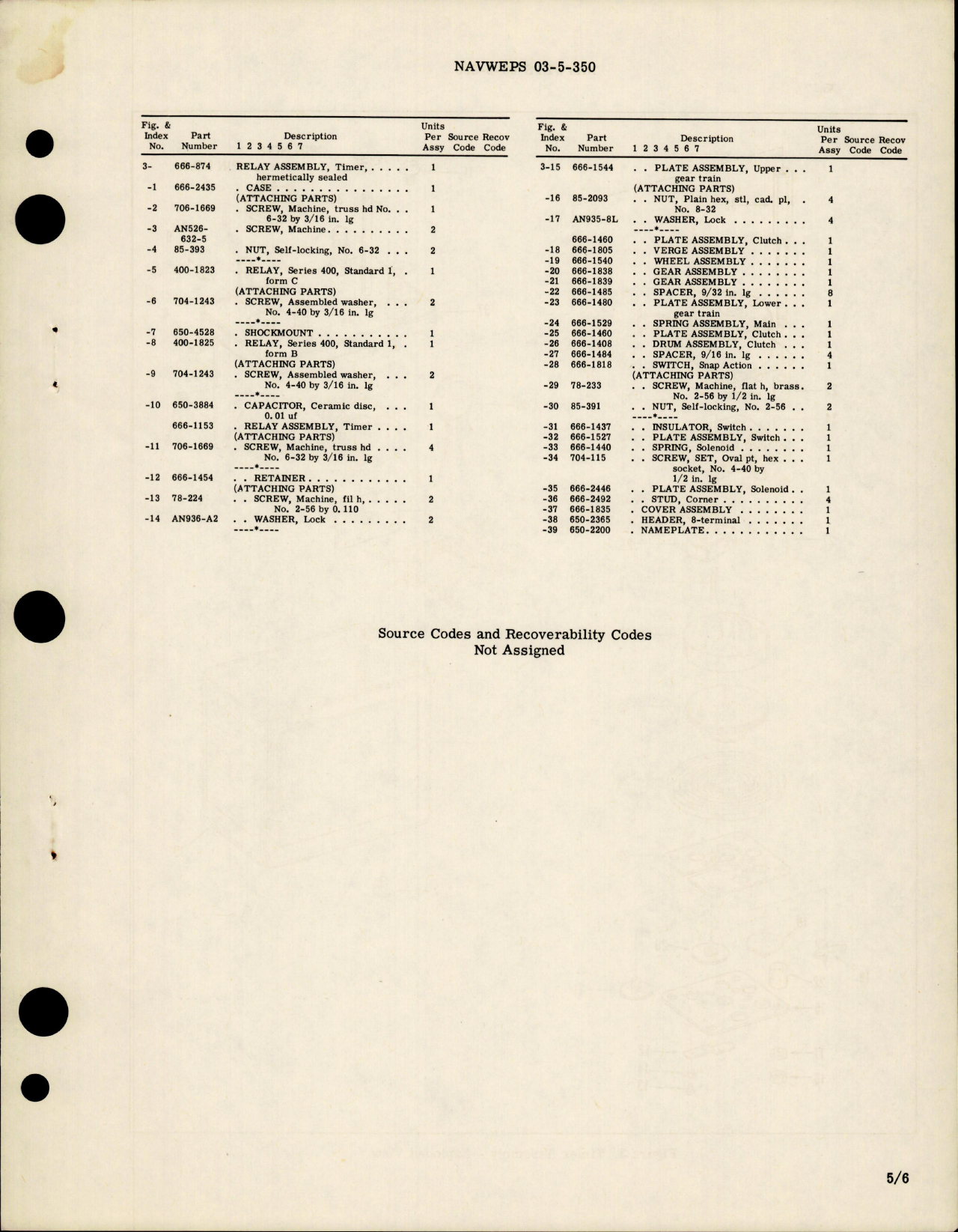 Sample page 5 from AirCorps Library document: Overhaul with Parts Breakdown for Timer Relay - Part 666-874 