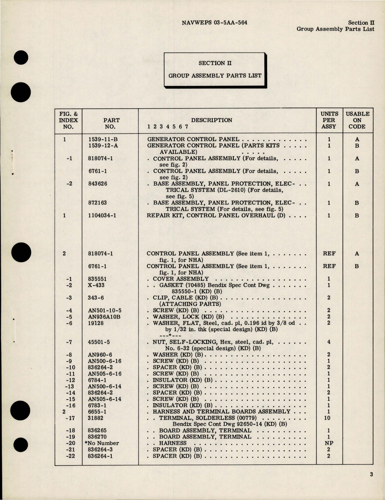 Sample page 5 from AirCorps Library document: Illustrated Parts Breakdown for Generator Control Panel - Type 1539-11-B and 1539-12-A