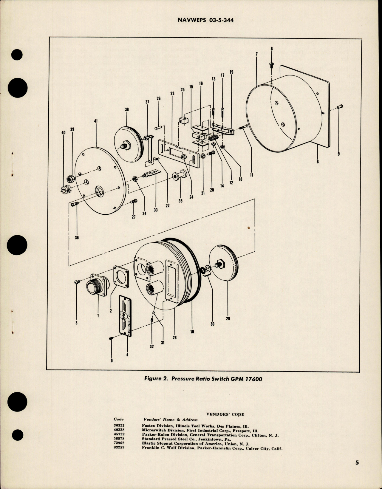 Sample page 5 from AirCorps Library document: Overhaul Instructions with Parts Breakdown for Pressure Ratio Switch - GPM 17600 