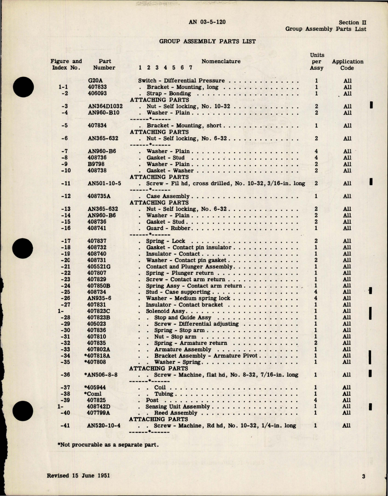 Sample page 5 from AirCorps Library document: Parts Catalog for Differential Pressure Switch - Type G20A 