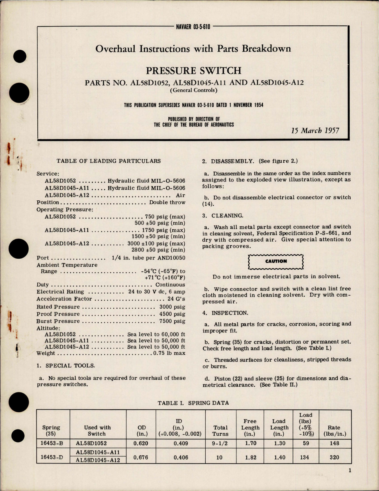 Sample page 1 from AirCorps Library document: Overhaul Instructions with Parts for Pressure Switch - Parts AL58D1052, AL58D1045-A11 and AL58D1045-A12 