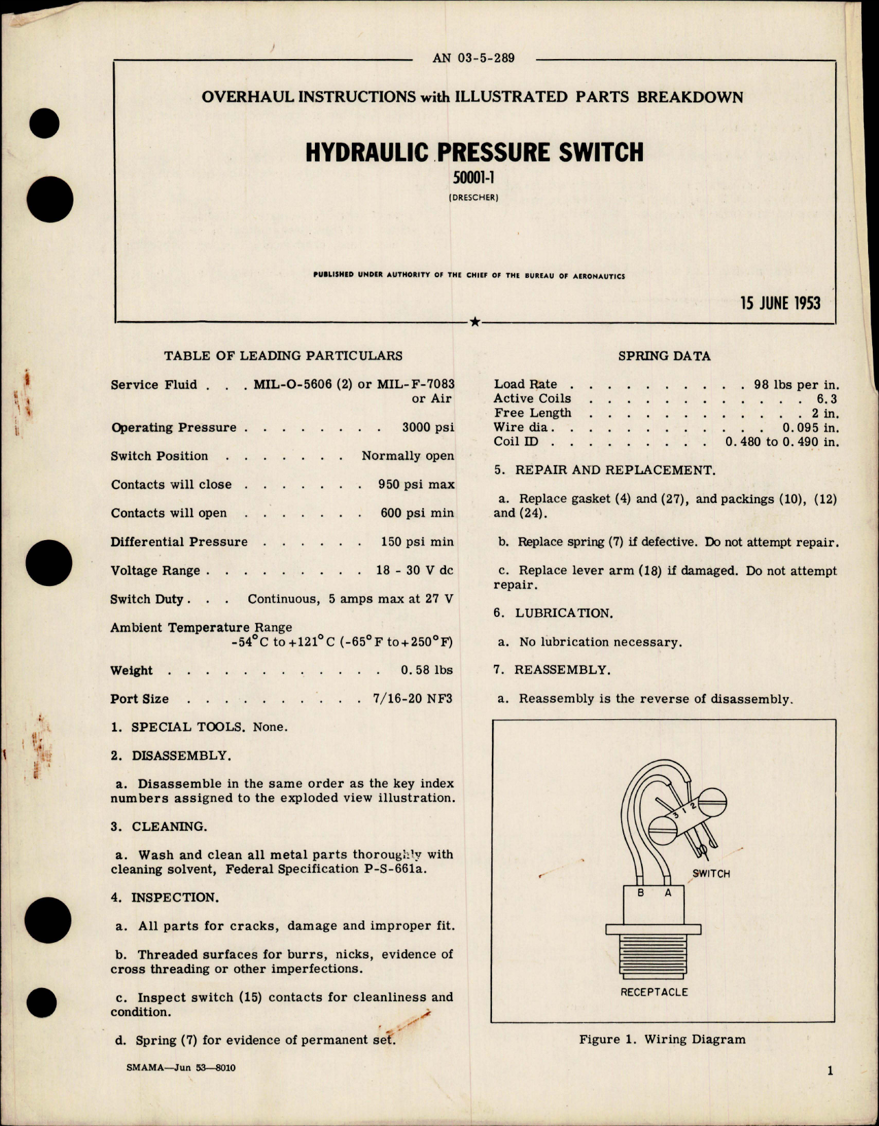 Sample page 1 from AirCorps Library document: Overhaul Instructions with Parts Breakdown for Hydraulic Pressure Switch - 50001-1