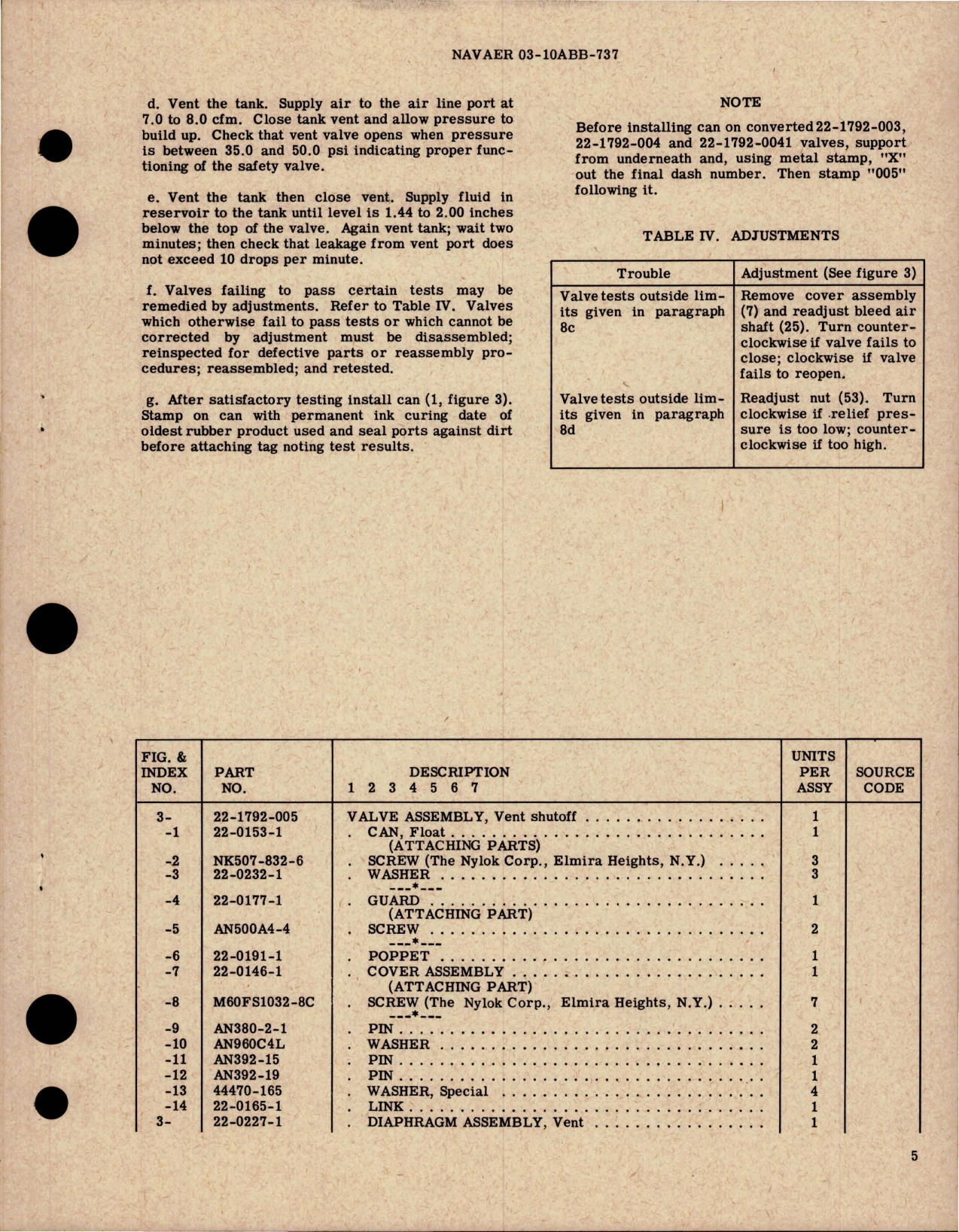 Sample page 5 from AirCorps Library document: Overhaul Instructions with Parts for Vent Shutoff Valve - 22-1792-003, 22-1792-004, 22-1792-0041 and 22-1792-005