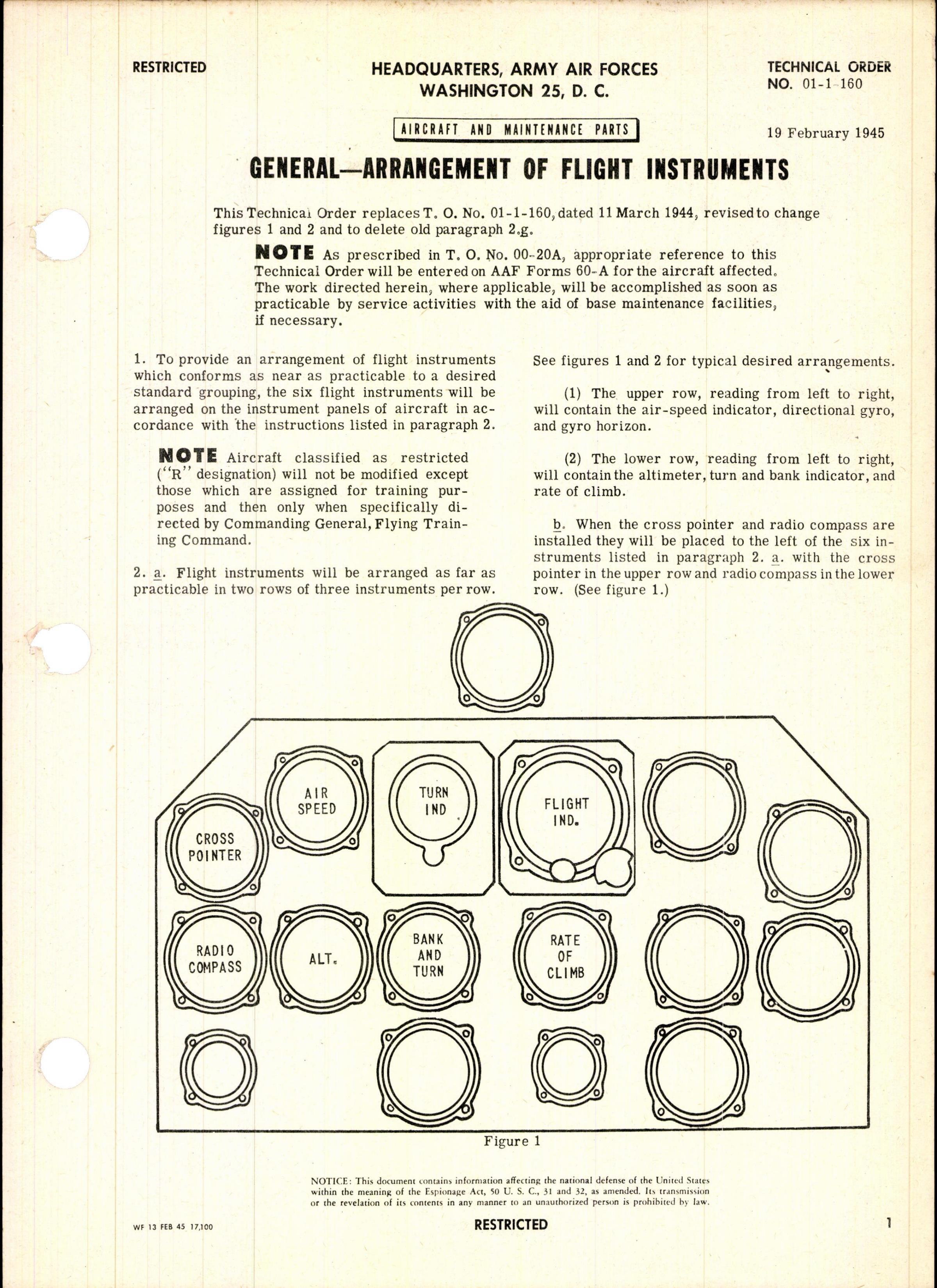 Sample page 1 from AirCorps Library document: Arrangement of Flight Instruments