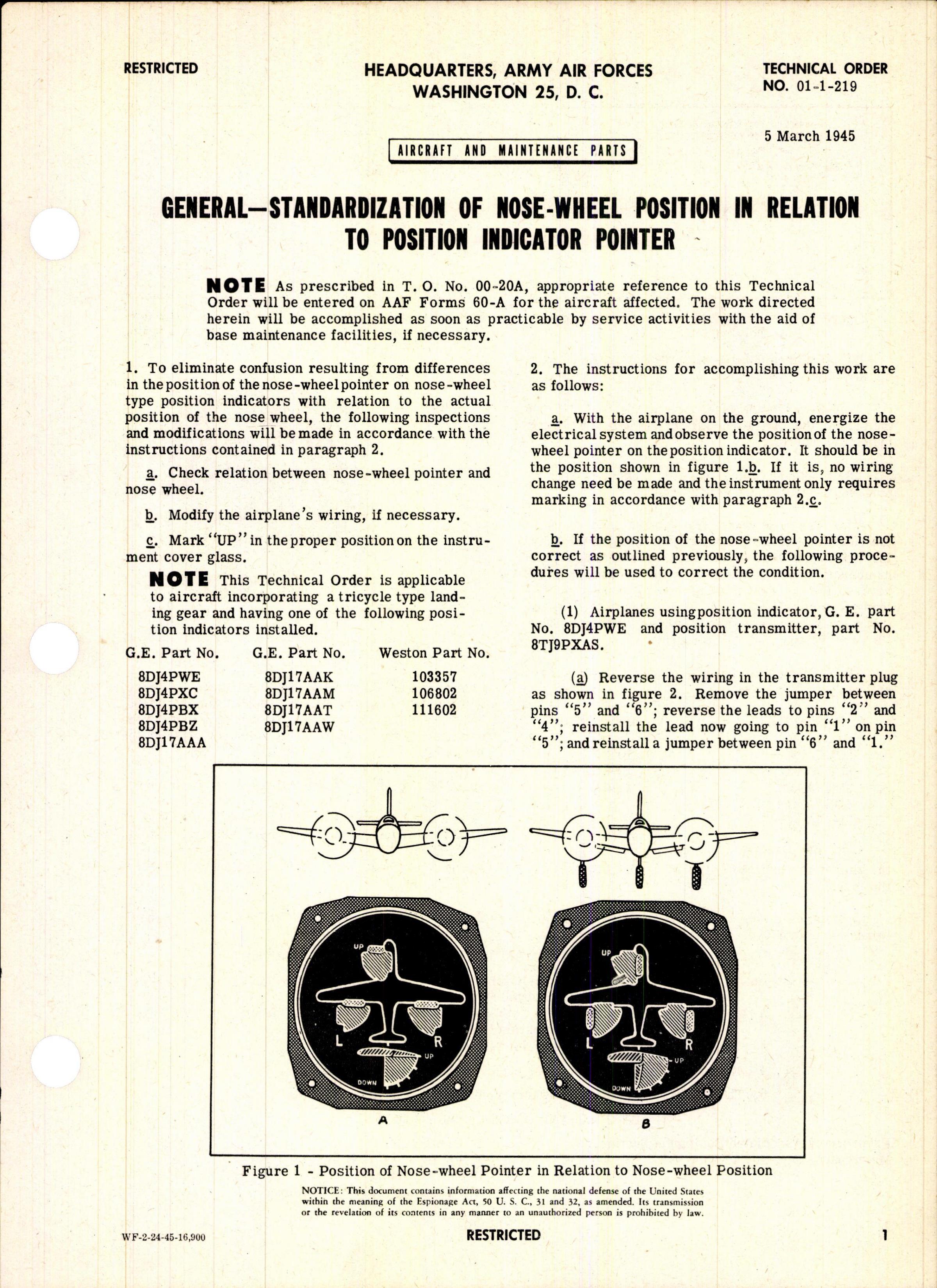 Sample page 1 from AirCorps Library document: Standardization of Nose-Wheel Position in Relation to Position Indicator Pointer