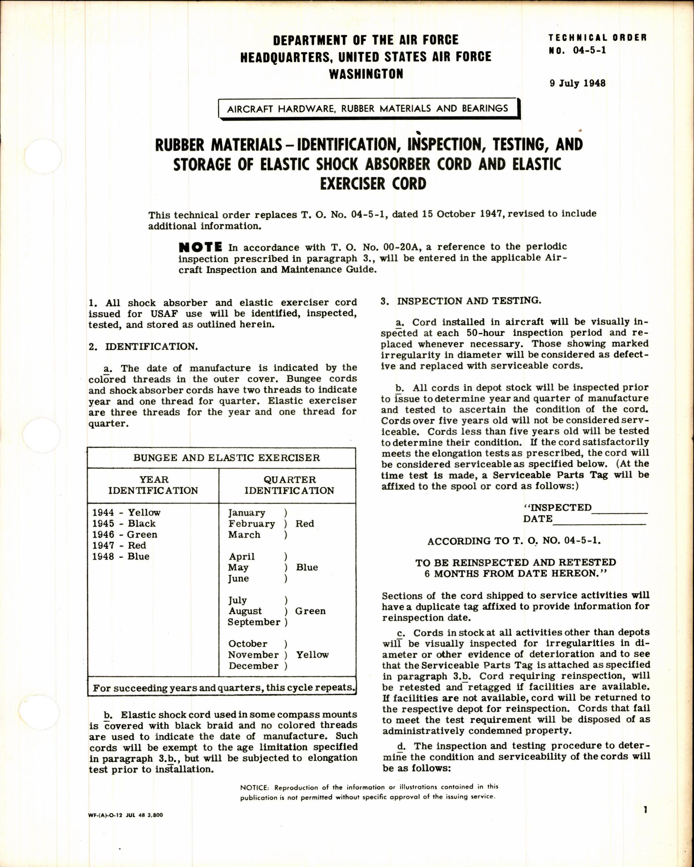 Sample page 1 from AirCorps Library document: Identification, Inspection, Testing, and Storage of Elastic Shock Absorber Cord & Elastic Exerciser Cord