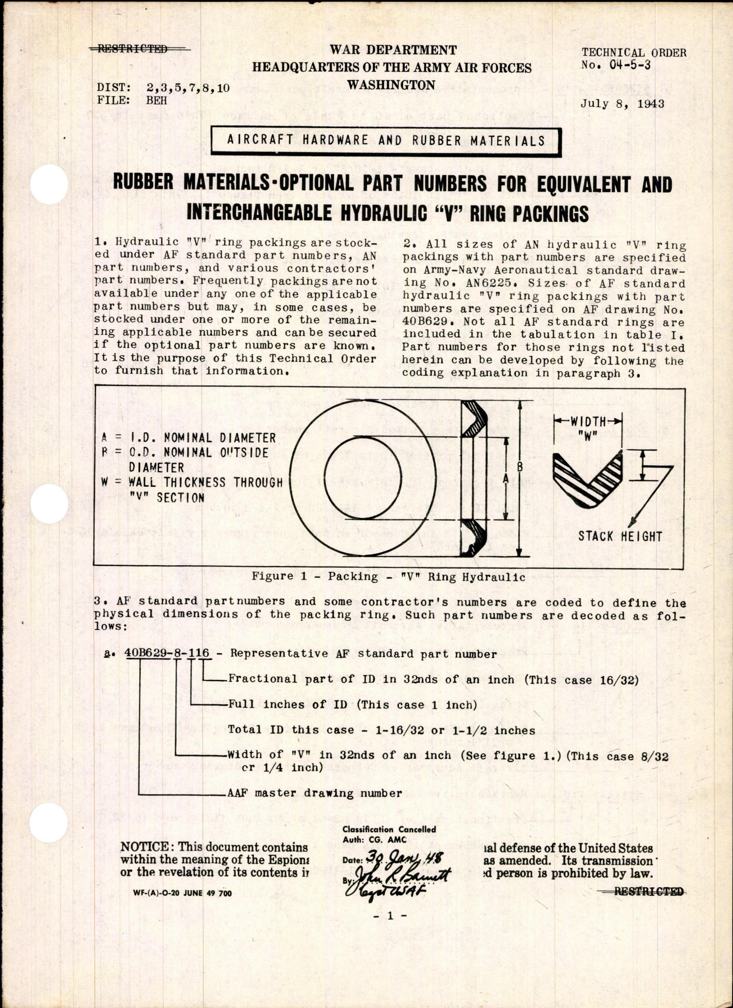 Sample page 1 from AirCorps Library document: Optional Part Numbers for Equivalent and interchangeable Hydraulic 