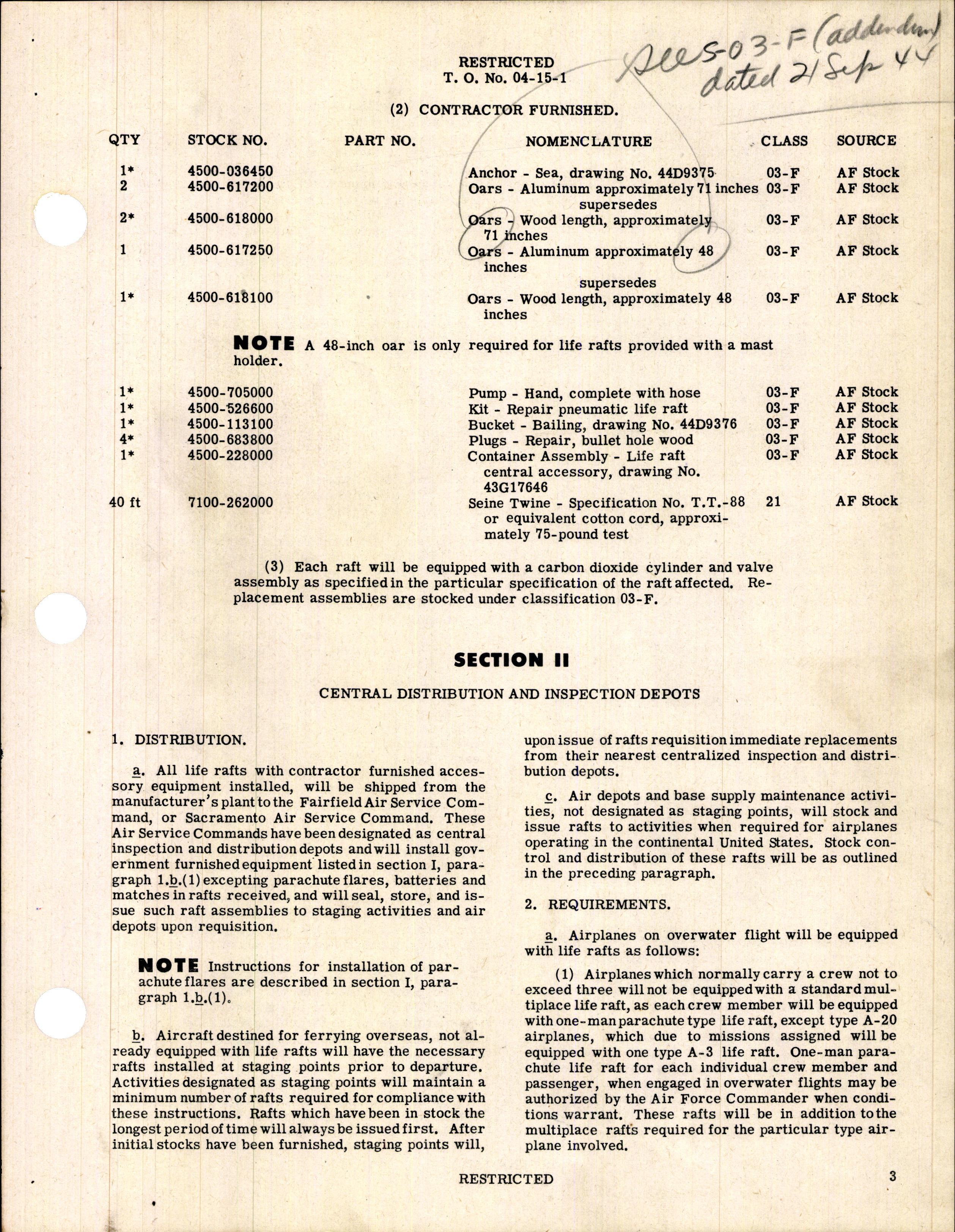 Sample page 5 from AirCorps Library document: Distribution, Inspection, Installation, & Maintenance of Life Rafts